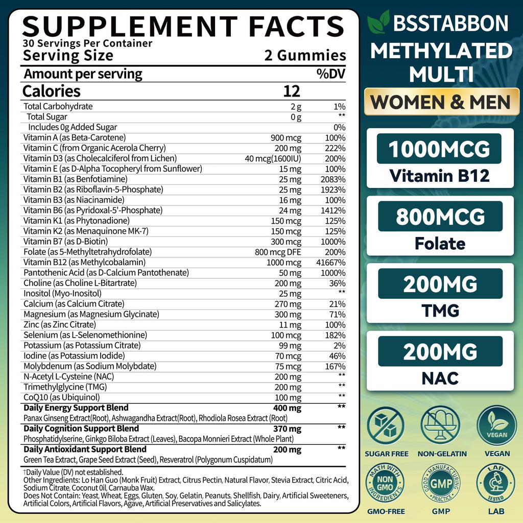BSSTABBON Methylated Multivitamin for Women Men: Organic Iron Free Multivitamins Gummies plus 5-MTHF Active B12 P5P CoQ10 NAC TMG - Chewable Sugar Free Gummy for Energy Immune Overall Health(120Count) - TrustMedUSA
