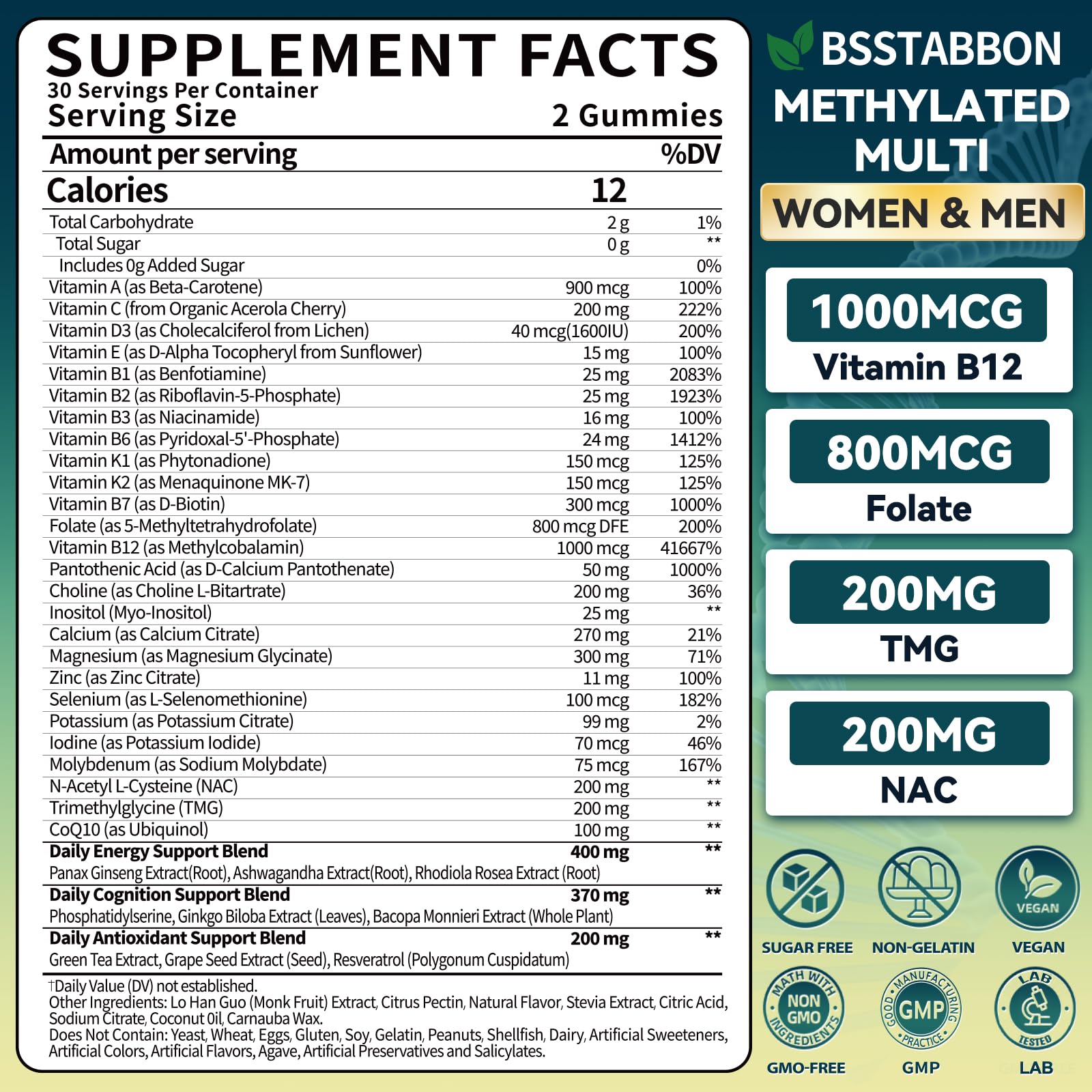 BSSTABBON Methylated Multivitamin for Women Men: Organic Iron Free Multivitamins Gummies plus 5-MTHF Active B12 P5P CoQ10 NAC TMG - Chewable Sugar Free Gummy for Energy Immune Overall Health(120Count) - TrustMedUSA