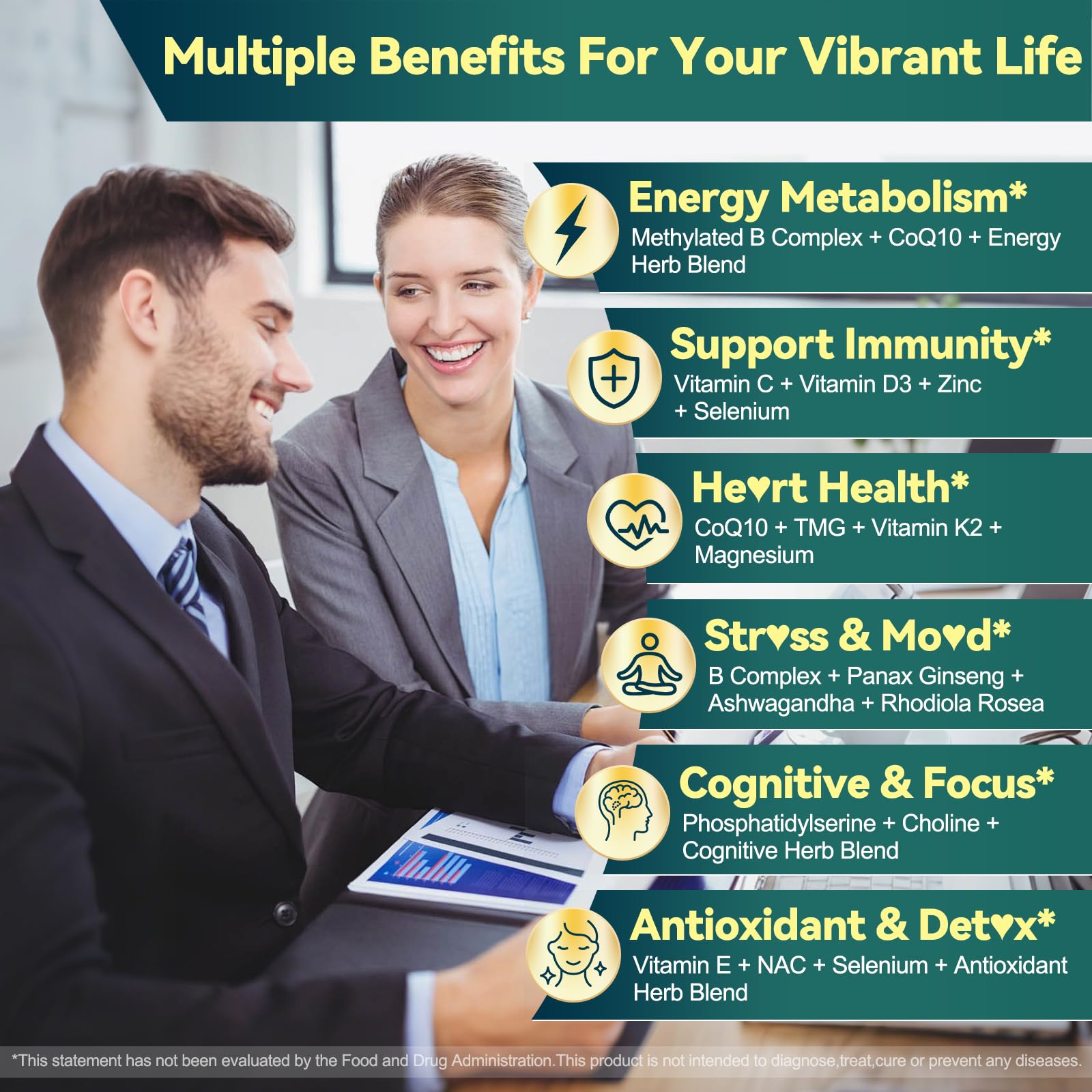 BSSTABBON Methylated Multivitamin for Women Men: Organic Iron Free Multivitamins Gummies plus 5-MTHF Active B12 P5P CoQ10 NAC TMG - Chewable Sugar Free Gummy for Energy Immune Overall Health(120Count) - TrustMedUSA