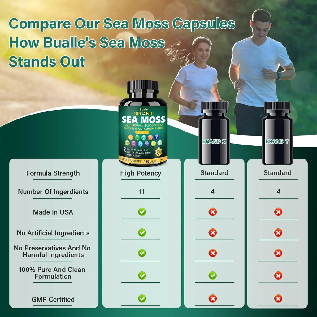 Bualle Irish Sea Moss Capsules – Organic Sea Moss, Black Seed Oil, Ashwagandha Supplements with Bladderwrack, Ginger & Burdock Root – Supports Daily Wellness, Skin & Energy – 150 Count (1 Pack) - TrustMedUSA