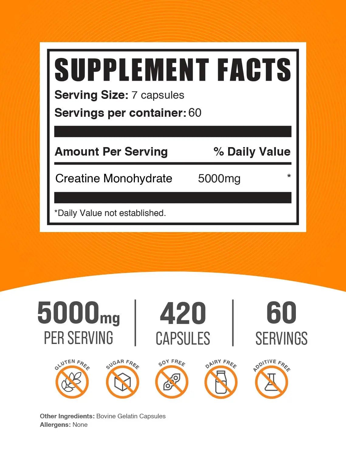 BULKSUPPLEMENTS.COM Creatine Monohydrate Capsules - Micronized Creatine Monohyd - TrustMedUSA