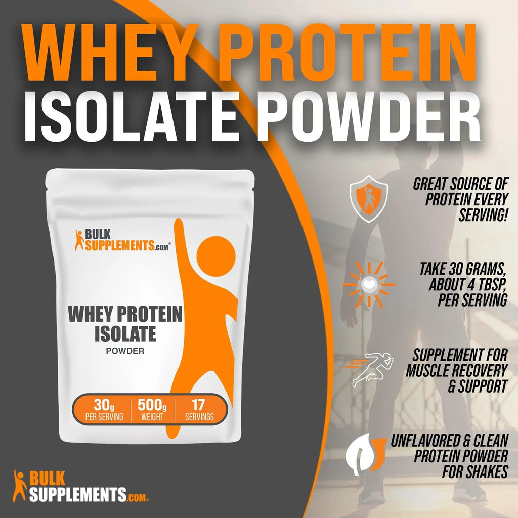 BULKSUPPLEMENTS.COM Whey Protein Isolate Powder - Unflavored Protein Powder - TrustMedUSA