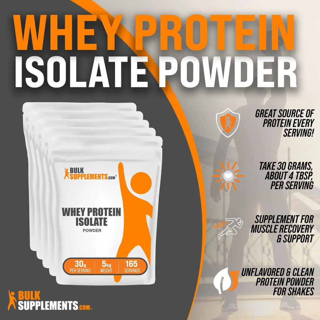 BULKSUPPLEMENTS.COM Whey Protein Isolate Powder - Unflavored Protein Powder - TrustMedUSA
