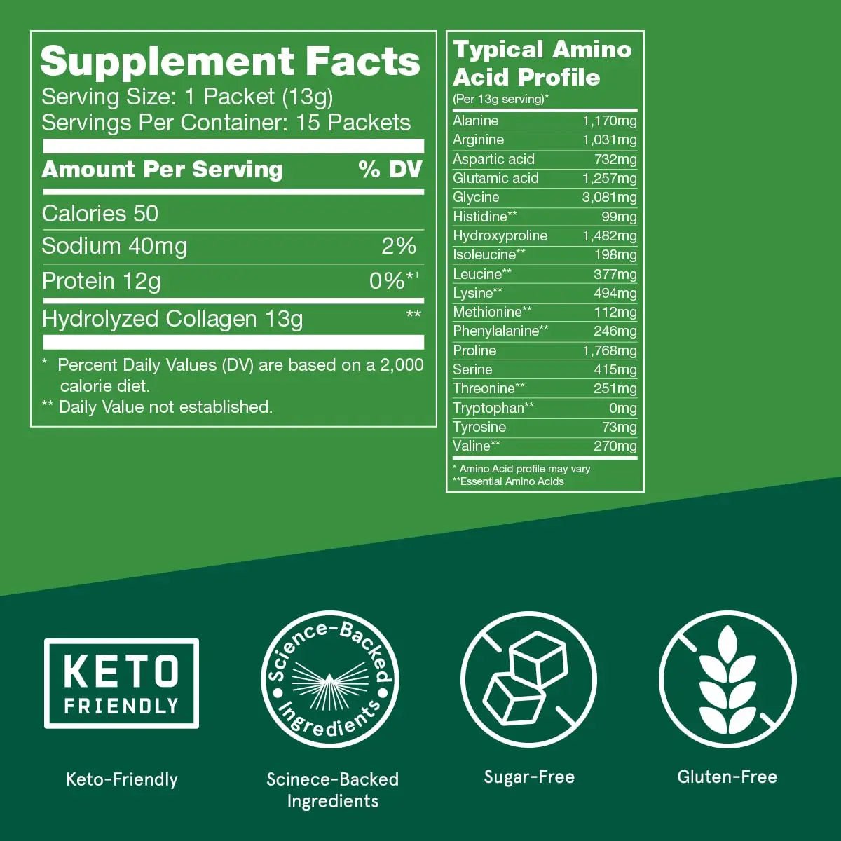 Bulletproof Unflavored Collagen Peptides Powder Packets, Pack of 15, Grass-Fed Collagen - TrustMedUSA