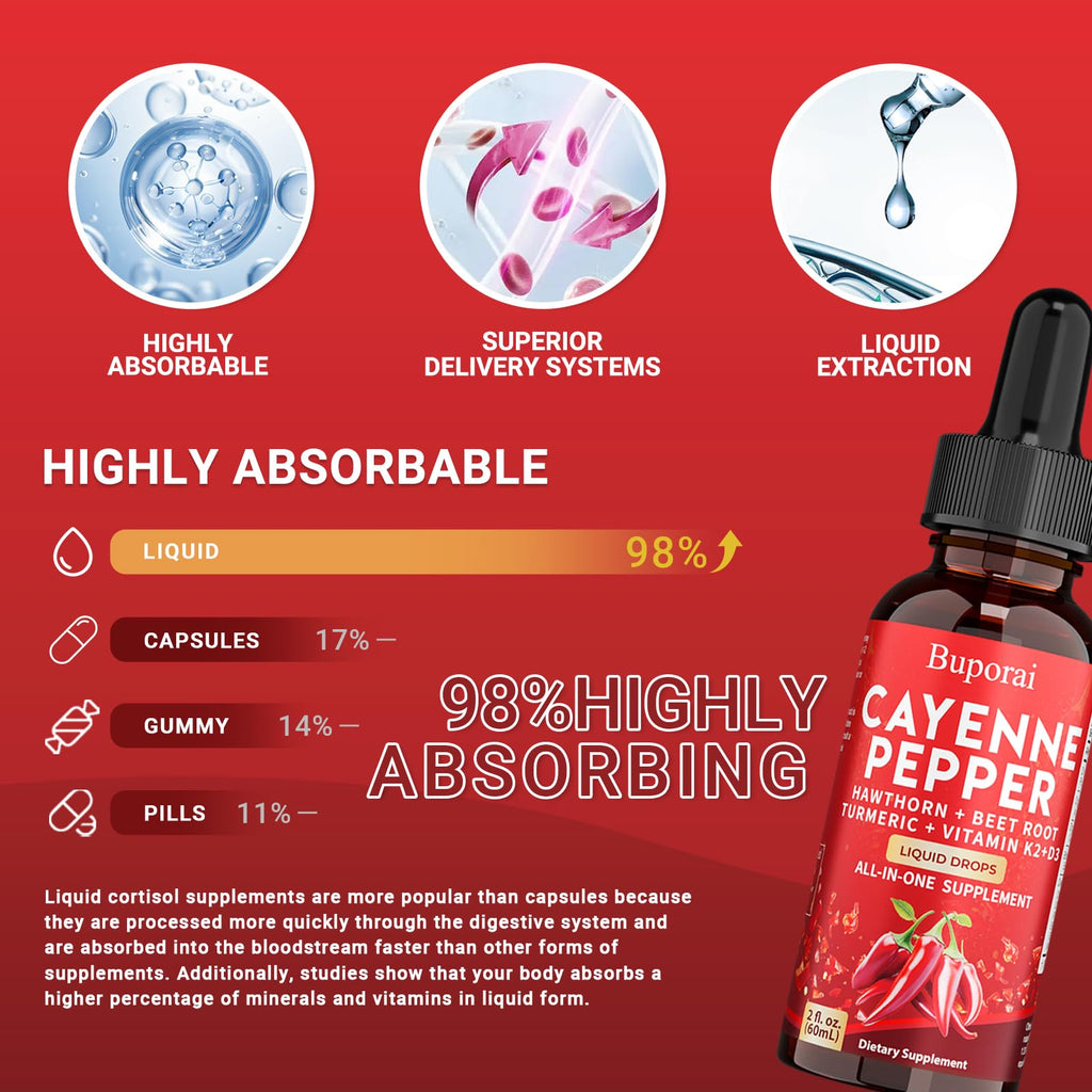 Buporai Cayenne Pepper Drops, Cayenne Pepper Extract Liquid Supplement for Overall Well-Being, 2 fl oz, Vitamin D3 K2 Beet Root Powder - TrustMedUSA