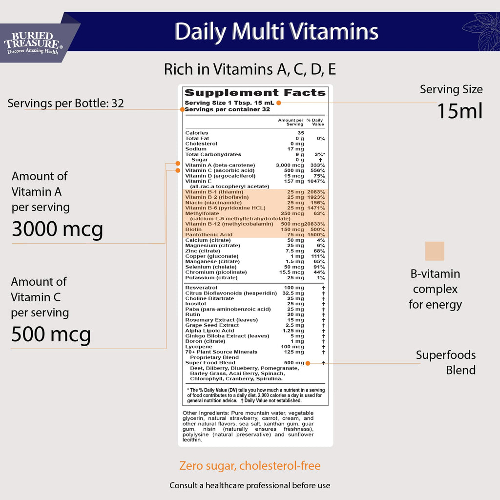 Buried Treasure Daily Nutrition Liquid Multivitamin and Mineral Supplement with Trace Minerals, Superfoods, Vitamin A, B-Complex, C, D, E, Methylfolate, Biotin, Magnesium, Zinc, Resveratrol, 32 serv - TrustMedUSA