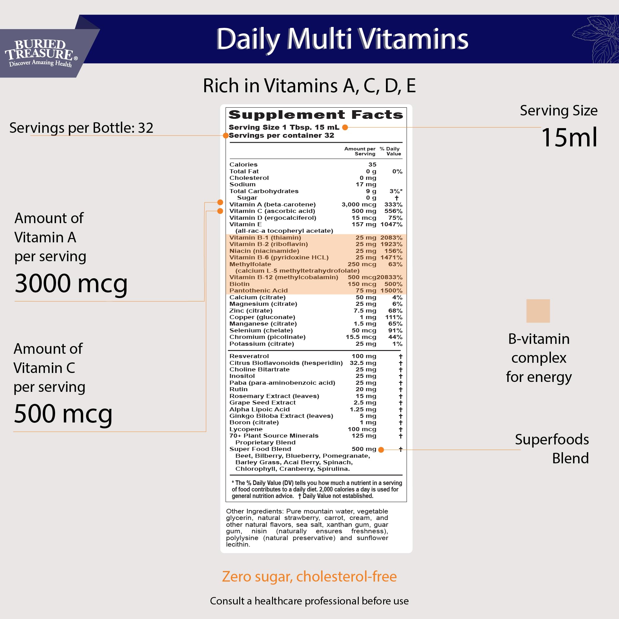 Buried Treasure Daily Nutrition Liquid Multivitamin and Mineral Supplement with Trace Minerals, Superfoods, Vitamin A, B-Complex, C, D, E, Methylfolate, Biotin, Magnesium, Zinc, Resveratrol, 32 serv - TrustMedUSA