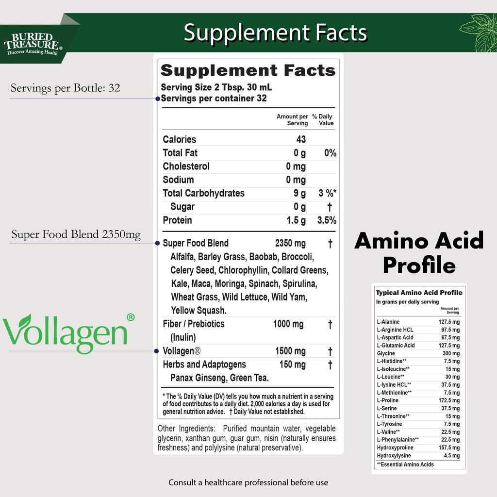 Buried Treasure Green20 Fusion – Superfood Blend with Vollagen for Skin, Hair, and Joint Support, Plant-Based, Vegan, Non-GMO Gluten-Free, Dairy-Free, Soy-Free, 32oz Liquid - TrustMedUSA