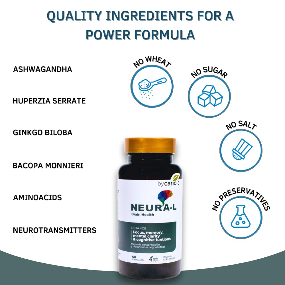BY CARIOLA Neural-L Natural Brain Support Supplement 60 Caps - Mental Support – Memory Booster - Concentration - Natural Formula - Ashwagandha - L-Tyrosine - L-Theanine - TrustMedUSA
