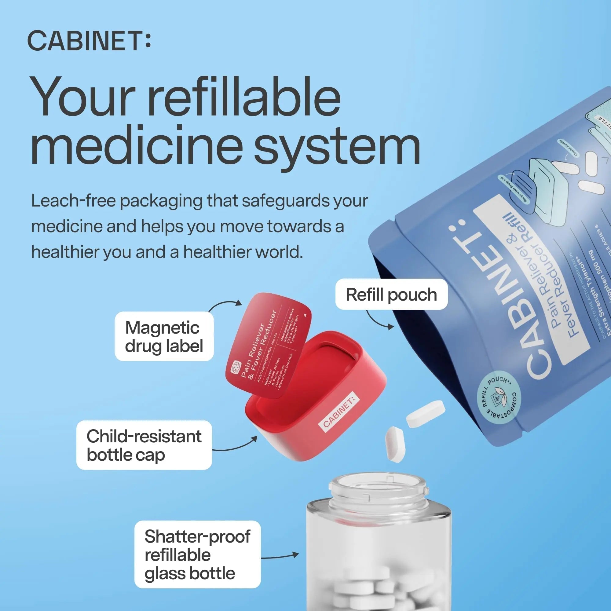 Cabinet: 500mg Acetaminophen for Headache Relief, Toothaches, Sore Throat, and Fever Reducer, Includes 1 Refillable Medicine Jar, 120 Tablets Refillable Glass Jar - w/Travel Tin - TrustMedUSA
