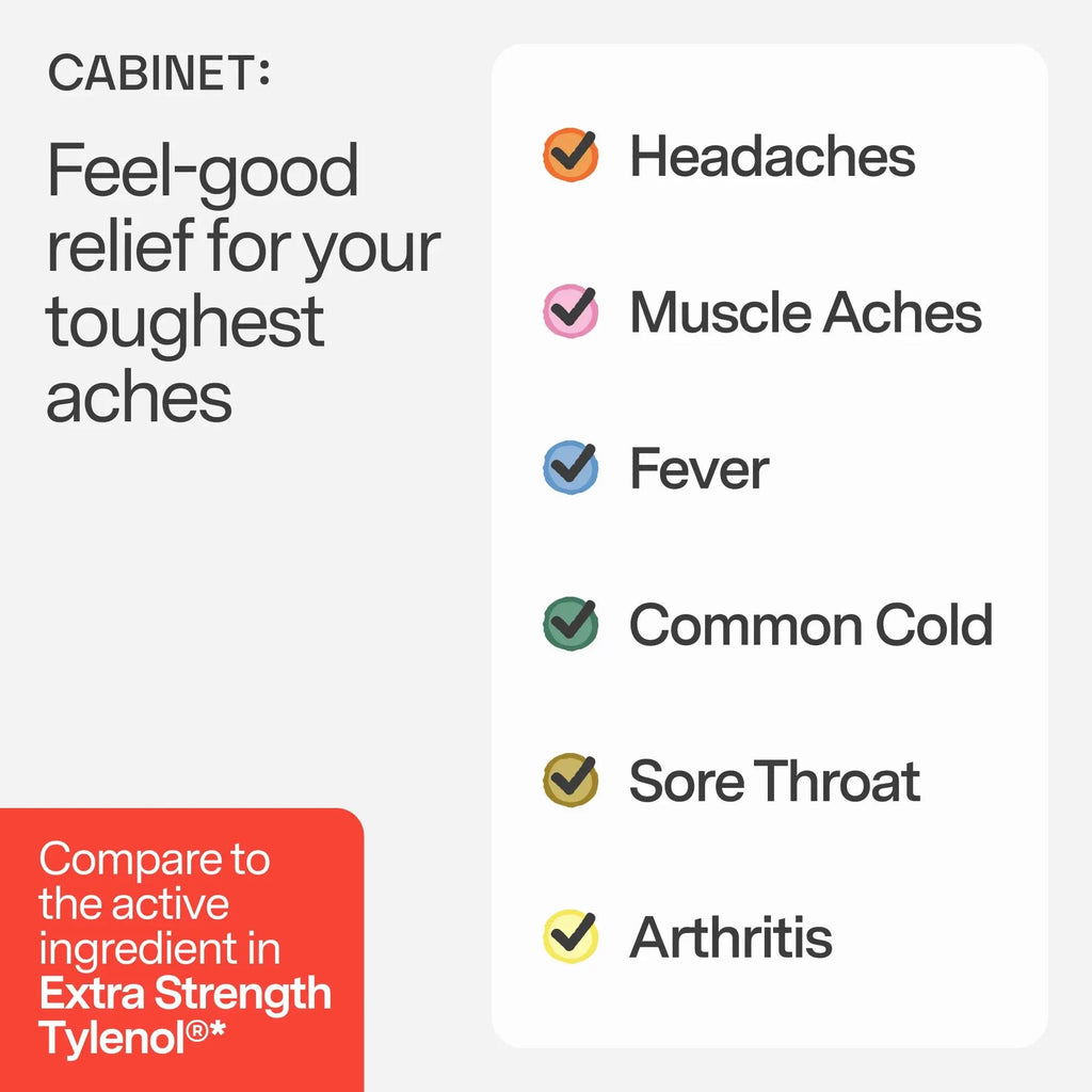 Cabinet: 500mg Acetaminophen for Headache Relief, Toothaches, Sore Throat, and Fever Reducer, Includes 1 Refillable Medicine Jar, 120 Tablets Refillable Glass Jar - w/Travel Tin - TrustMedUSA