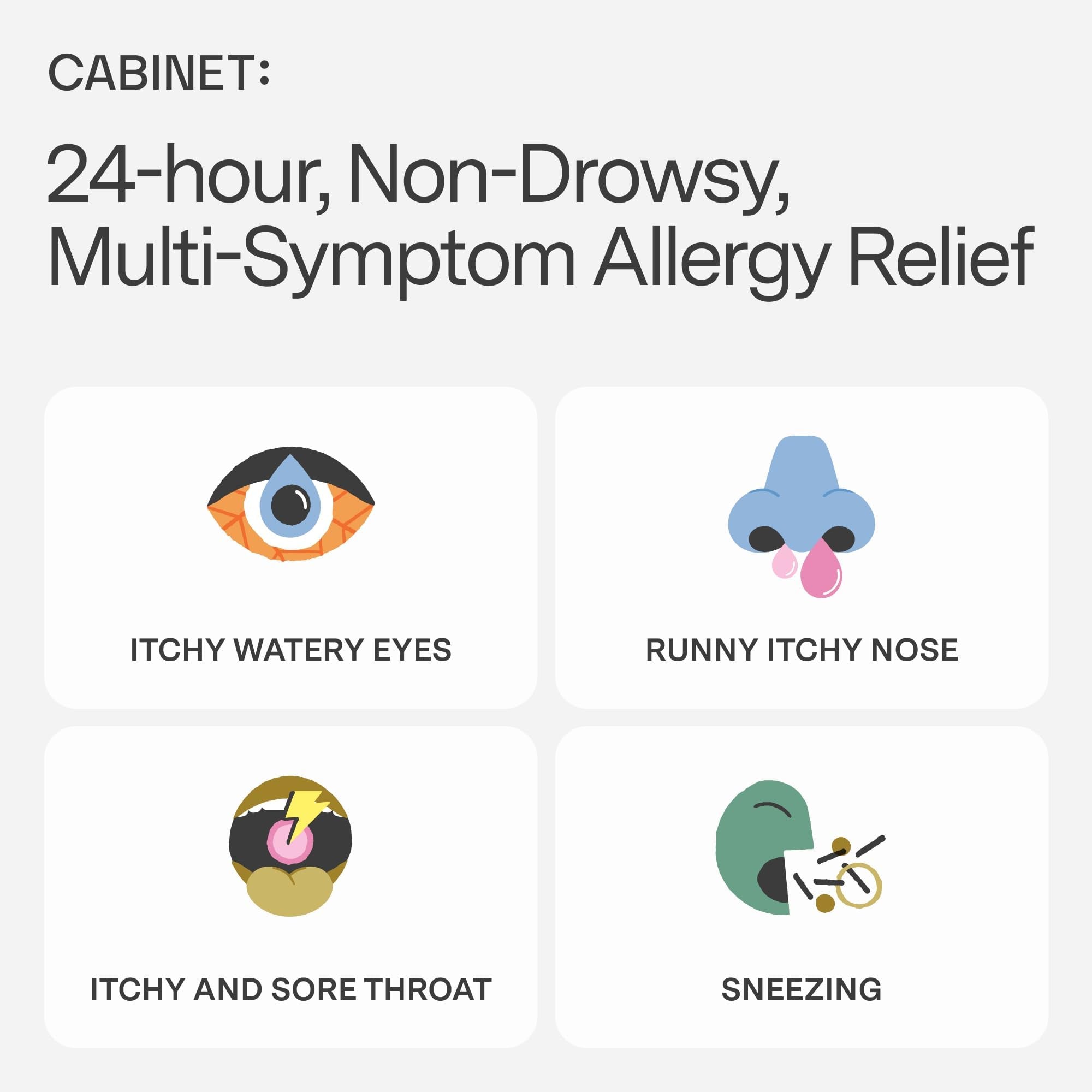 Cabinet: Cetirizine Hcl 10mg Allergy Relief Tablets | Non-Drowsy Antihistamine for 24-Hour Indoor & Outdoor (Aluminum - 300 Count) - Maple Wellness Supplements