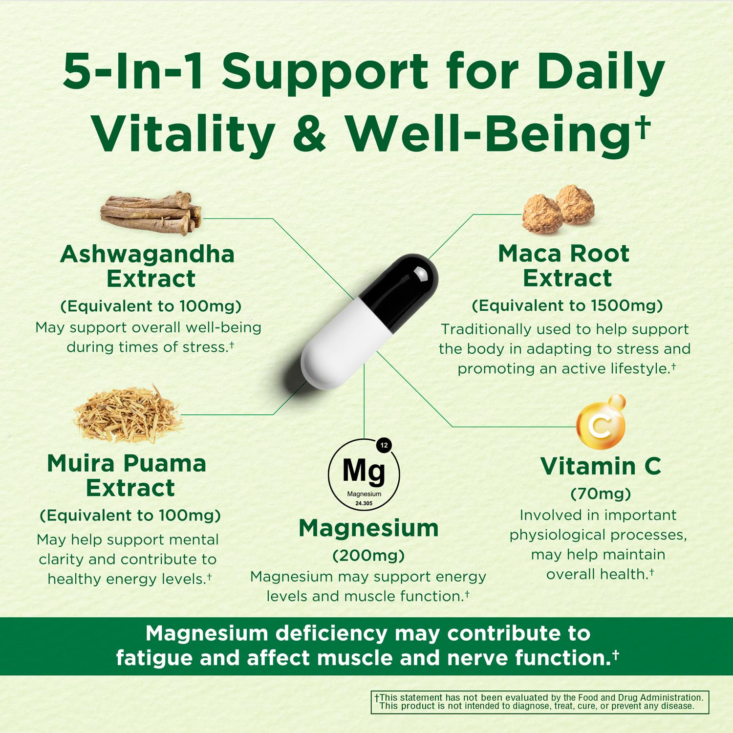 Caffeine Free Natural Energy Boost with Ashwagandha, Maca & Magnesium - Support Stress Relief, Focus & Mood - 60 Capsules by Innervis Nutrition - TrustMedUSA