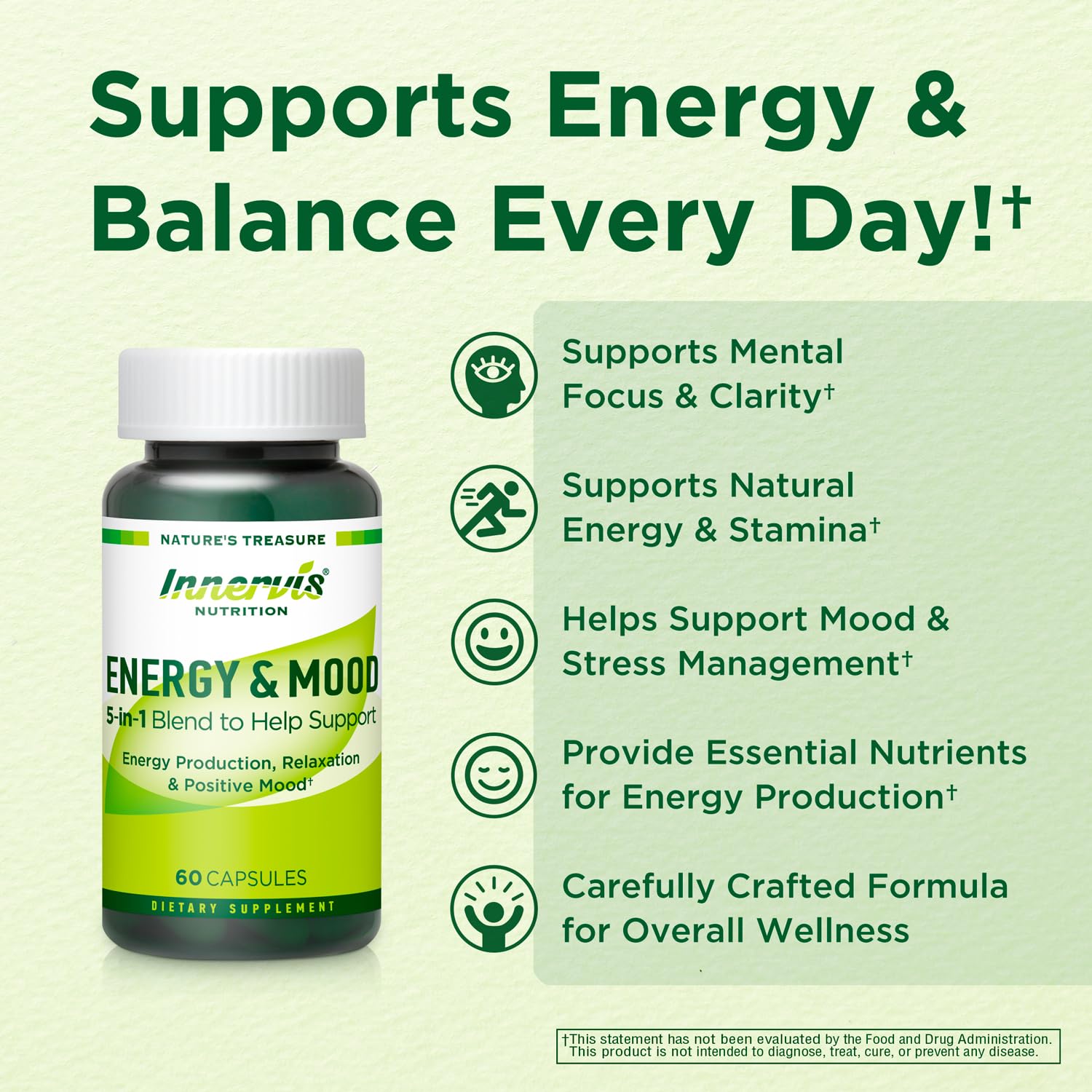 Caffeine Free Natural Energy Boost with Ashwagandha, Maca & Magnesium - Support Stress Relief, Focus & Mood - 60 Capsules by Innervis Nutrition - TrustMedUSA