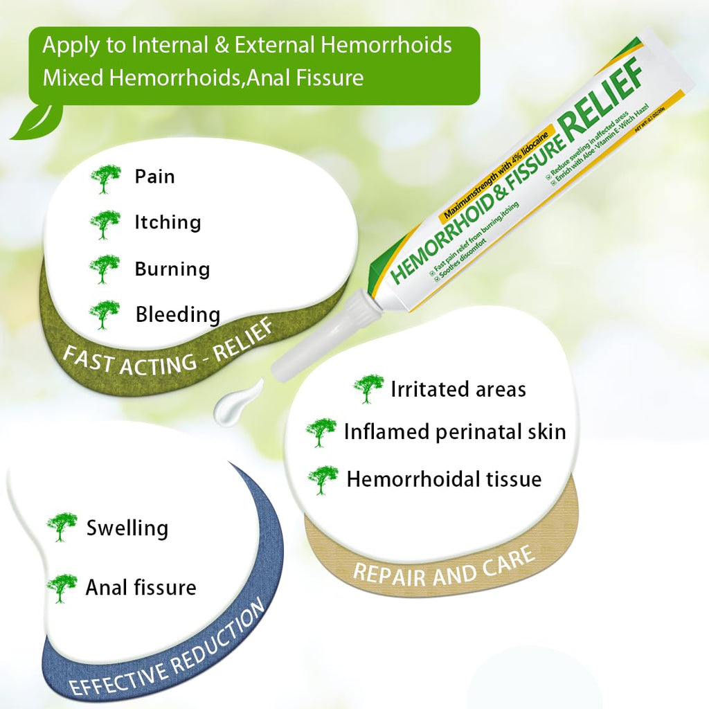 CainNeks Hemorrhoid & Fissure Relief Ointment 20g– 4% Lidocaine Maximum Strength Hemorrhoid Cream, Fast Itching Burning Swelling Relief, Herbs Fast Acting Ingredients. 0.7 oz. - TrustMedUSA