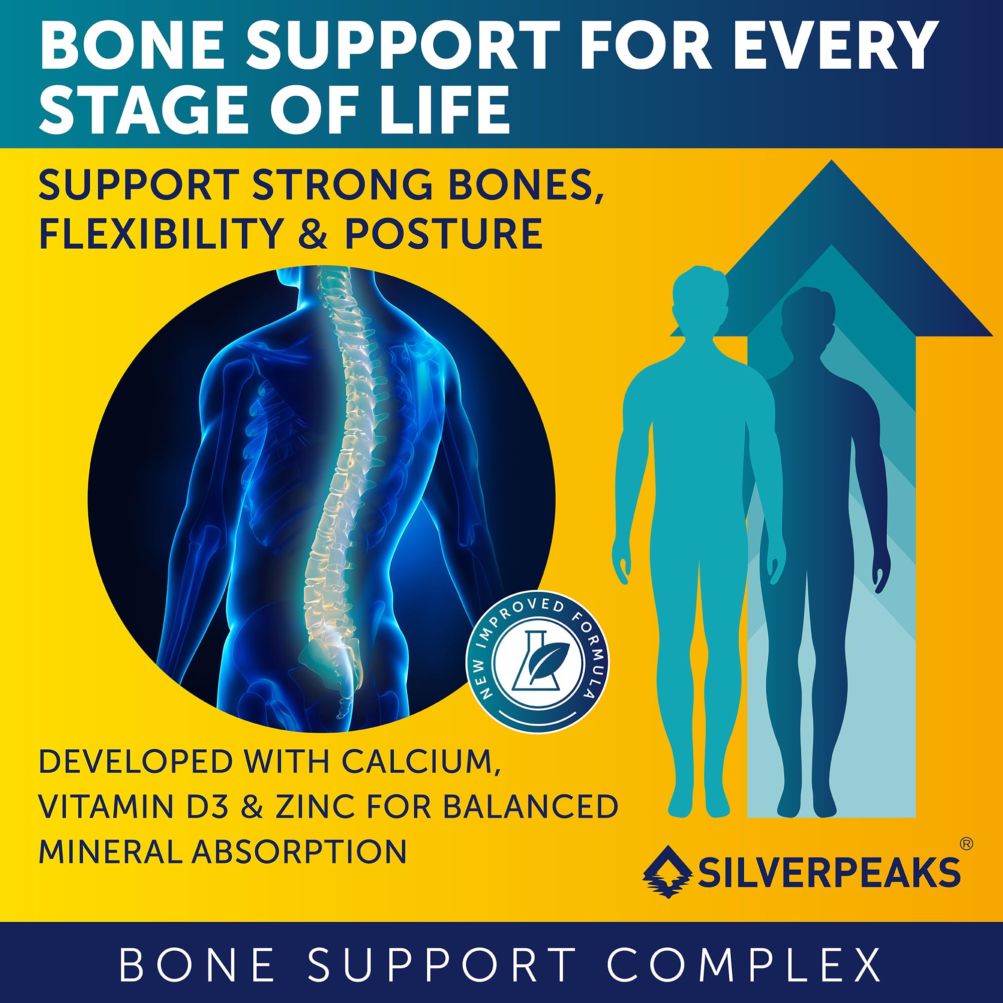 Calcium Supplement with Vitamin D3 and Zinc for Bone Health – Supports Bone Strength & Density – Gentle Non-Constipating Mineral & Amino Acids Blend for Women & Men - 60 Capsules (30 Day Supply) - TrustMedUSA