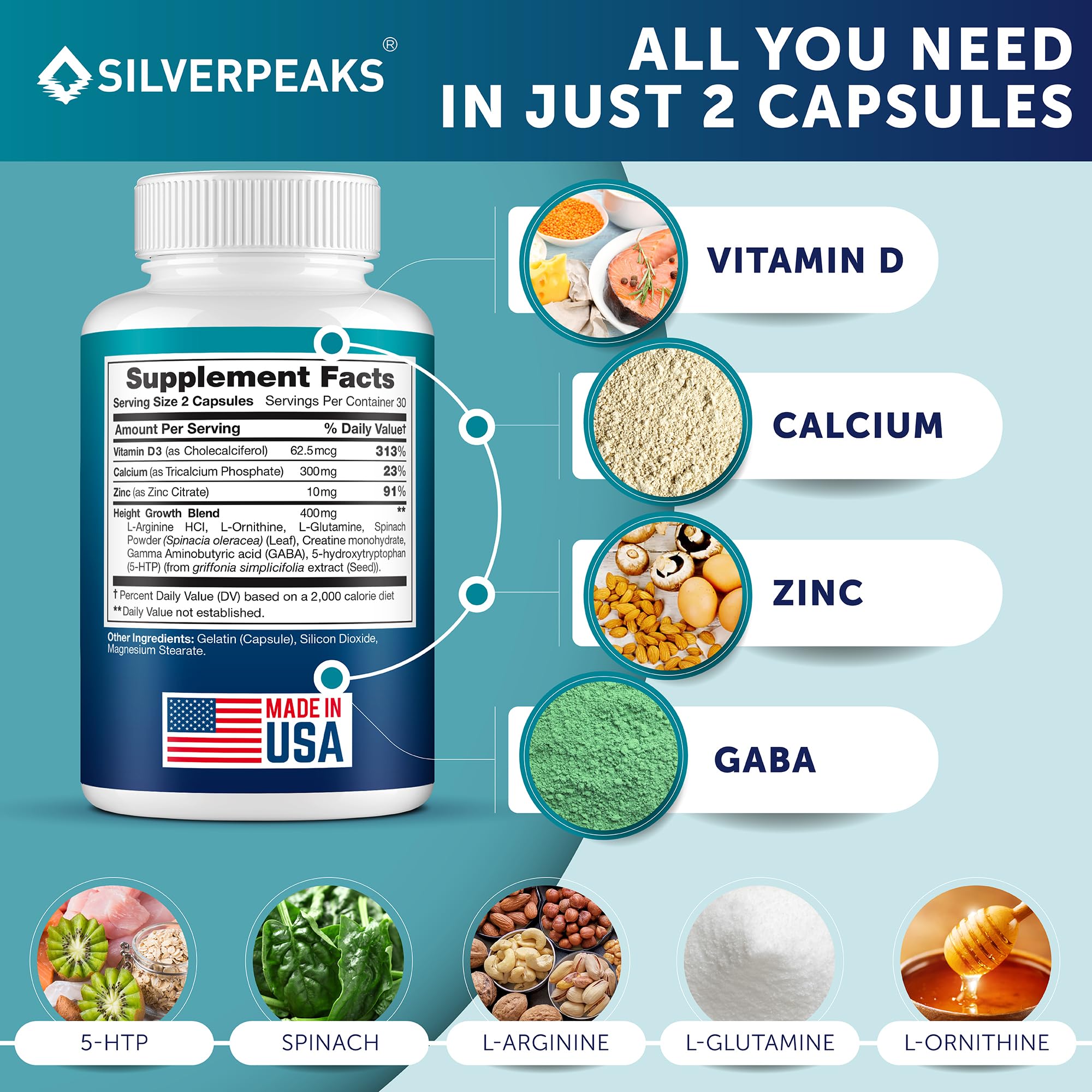 Calcium Supplement with Vitamin D3 and Zinc for Bone Health – Supports Bone Strength & Density – Gentle Non-Constipating Mineral & Amino Acids Blend for Women & Men - 60 Capsules (30 Day Supply) - TrustMedUSA
