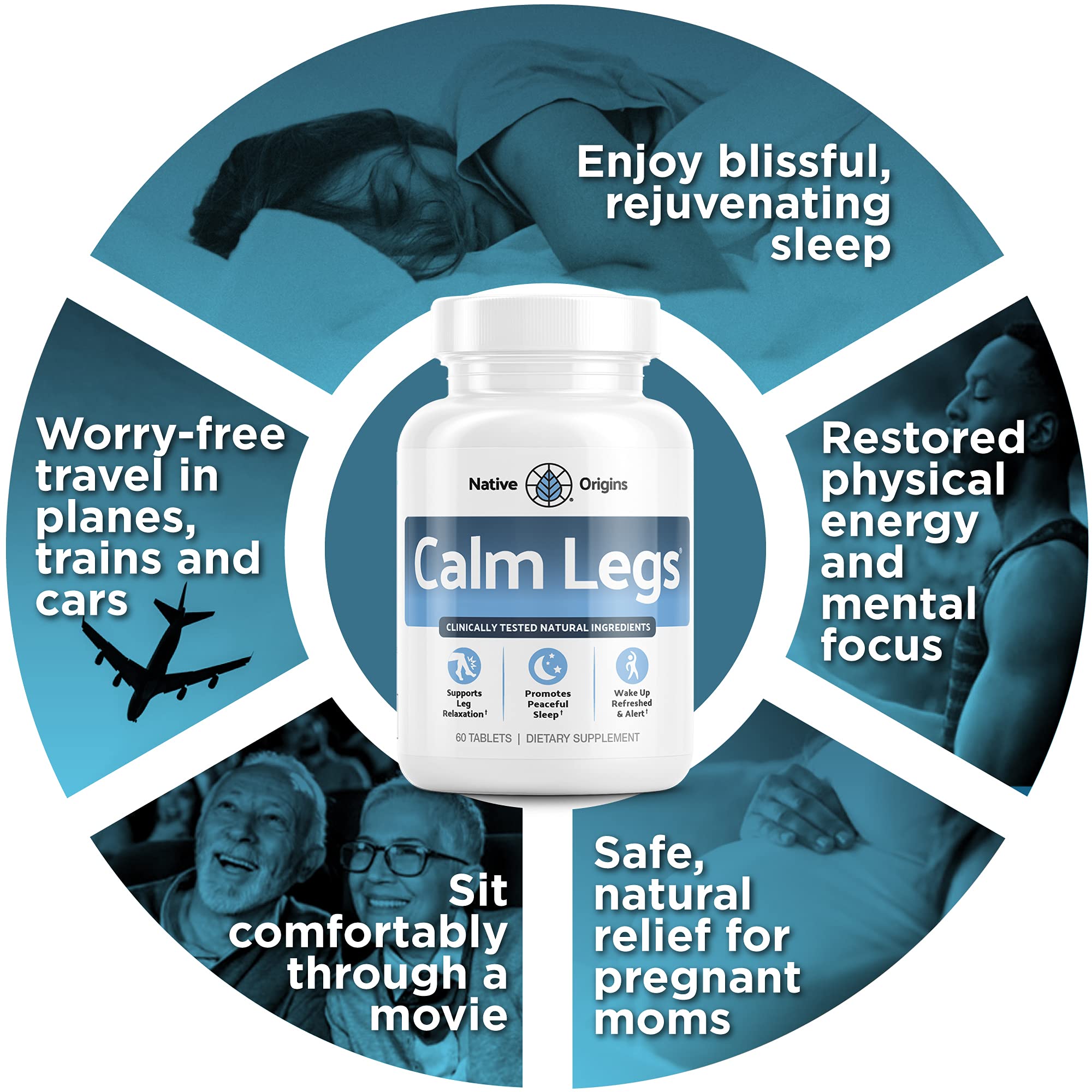 Calm Legs Natural for Natural Itching, Crawling, Tingling and Agitated Leg with Iron, Magnesium, and Valerian Root (60 Tablets)… - TrustMedUSA