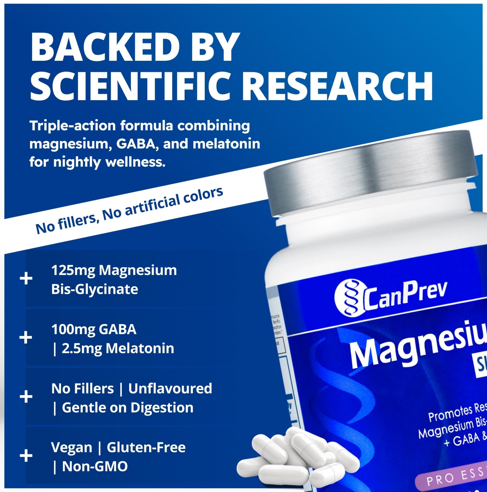 CanPrev Magnesium Bisglycinate Chelated + GABA & Melatonin, 120 Veg Caps, 120-Day Supply, Support Restful Night, Muscle Function, Promote Relaxation & Balanced Sleep-Wake Cycle, Vegan, No GMO & Gluten - TrustMedUSA