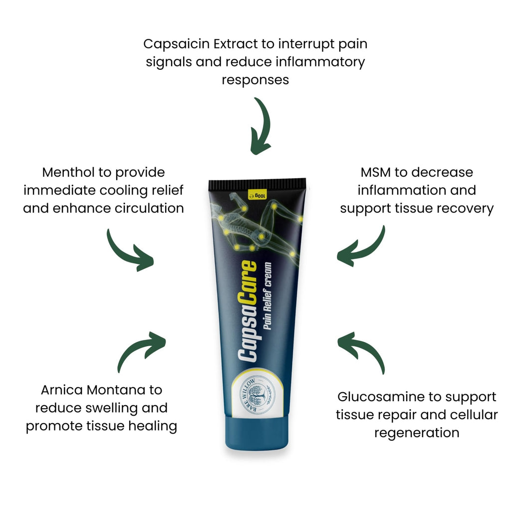 CapsaCare Cream with Capsaicin 0.125% & Magnesium, NeuroSoothe Blend with Arnica, Glucosamine, Menthol & Aloe, Fragrance Free, Non Greasy, Hydrating Topical Skin Cream for Men and Women, 100g (1 Pack) - TrustMedUSA