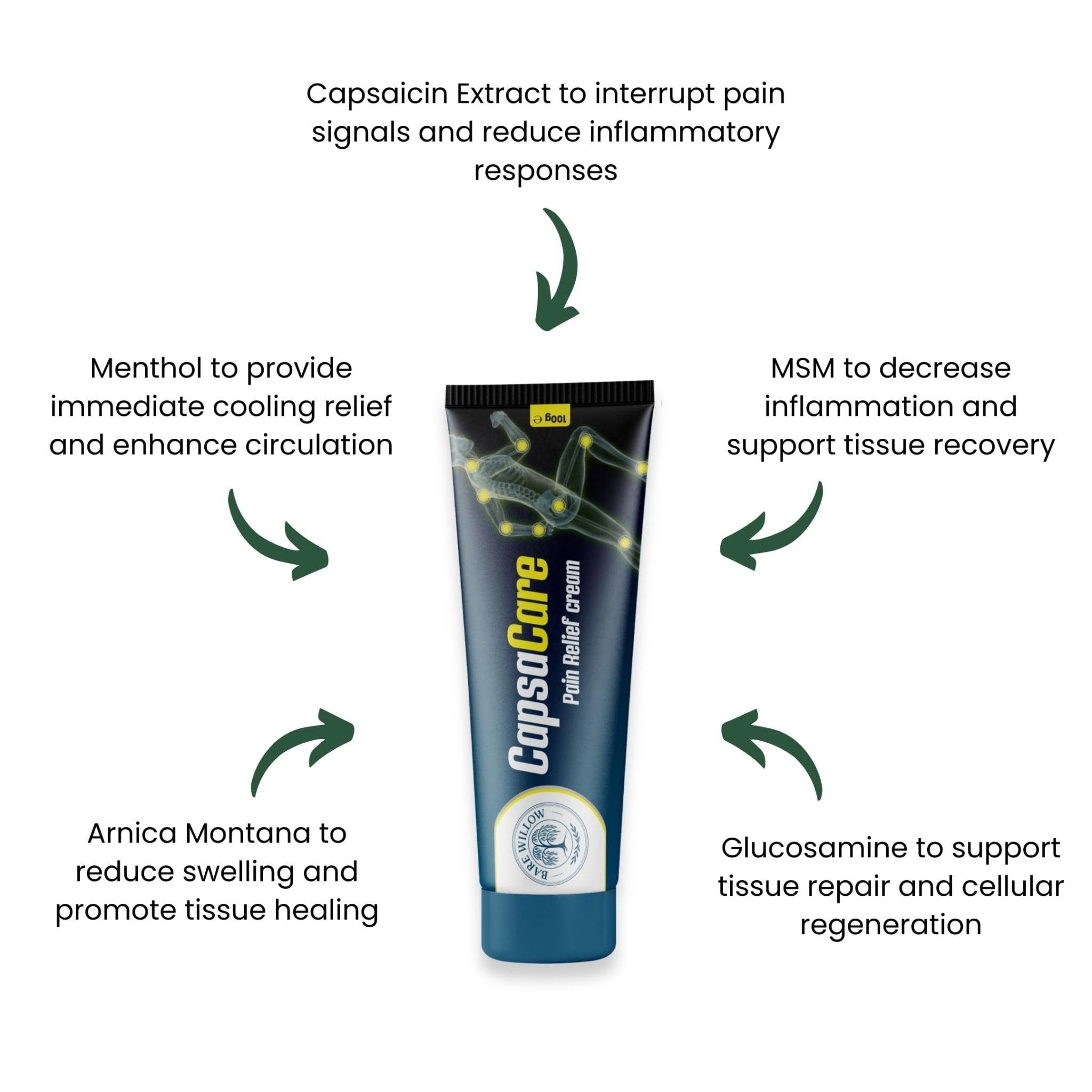 CapsaCare Cream with Capsaicin 0.125% & Magnesium, NeuroSoothe Blend with Arnica, Glucosamine, Menthol & Aloe, Fragrance Free, Non Greasy, Hydrating Topical Skin Cream for Men and Women, 100g (1 Pack) - TrustMedUSA