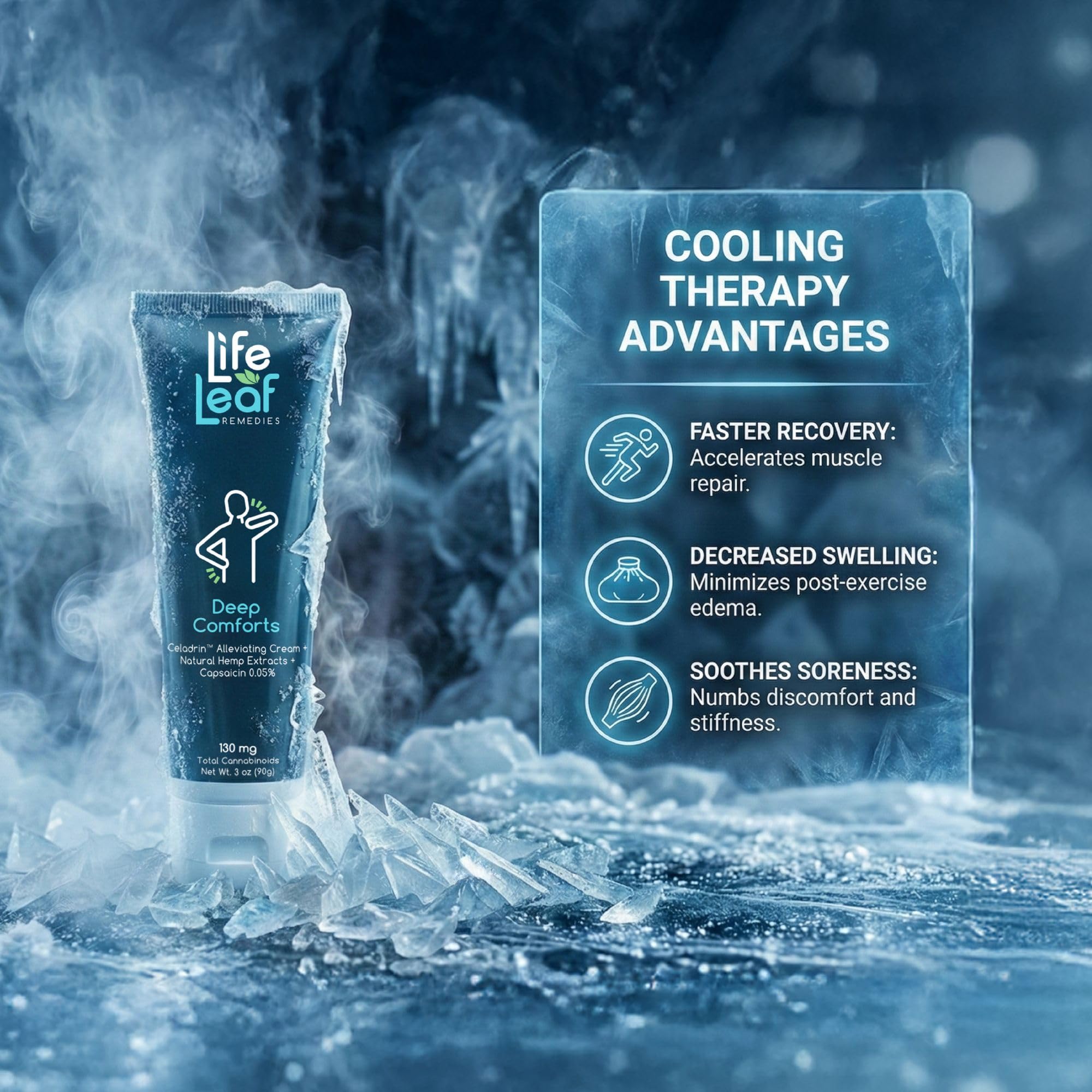 Capsaicin Cream (.05%) - Extra Strength Joint & Muscle, Knee & Back, Neck & Shoulder, Sore Muscle Cream with Capsaicin, Menthol, Celadrin and Hemp - Non-Greasy 3 OZ Deep Comforts by Life Leaf - TrustMedUSA