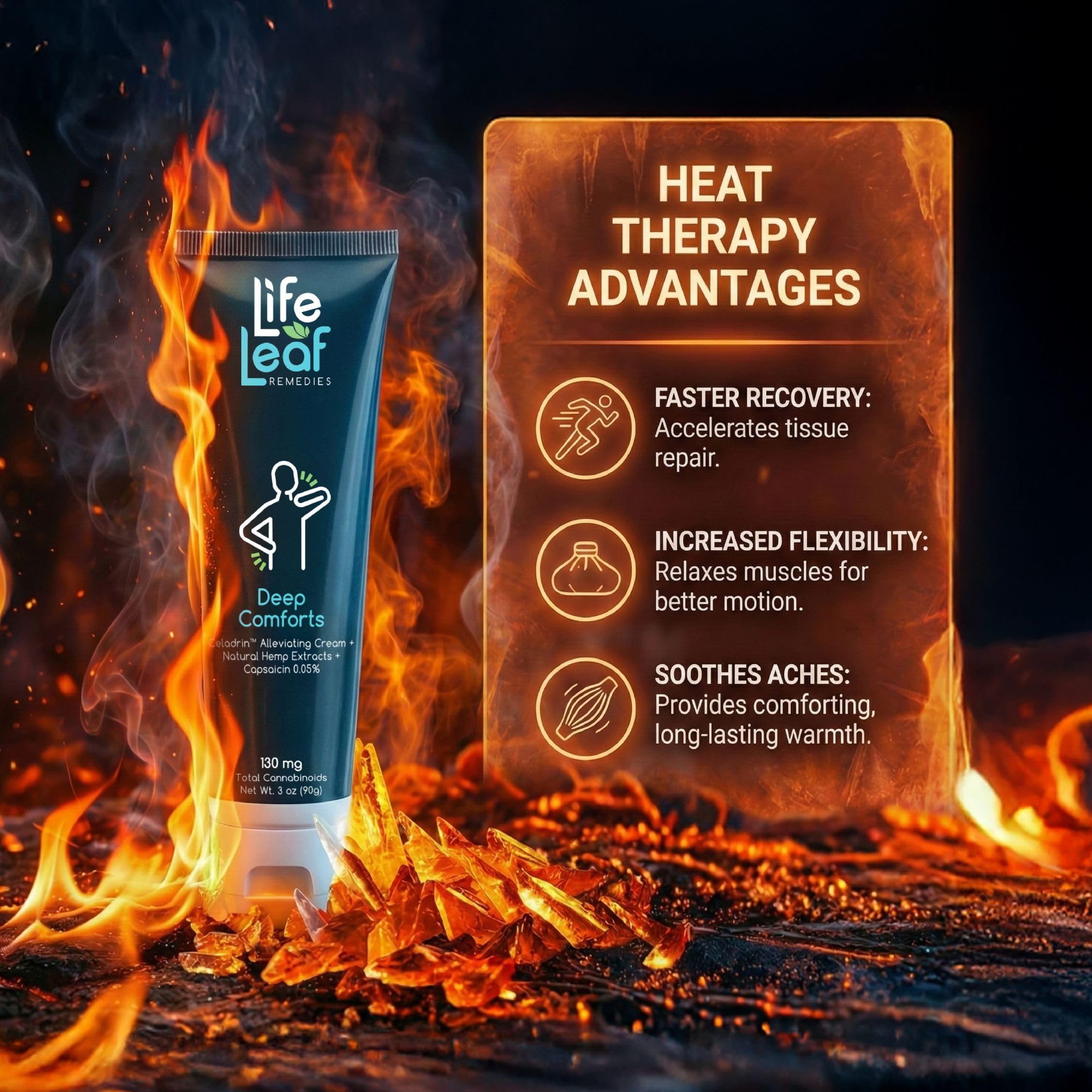 Capsaicin Cream (.05%) - Extra Strength Joint & Muscle, Knee & Back, Neck & Shoulder, Sore Muscle Cream with Capsaicin, Menthol, Celadrin and Hemp - Non-Greasy 3 OZ Deep Comforts by Life Leaf - TrustMedUSA