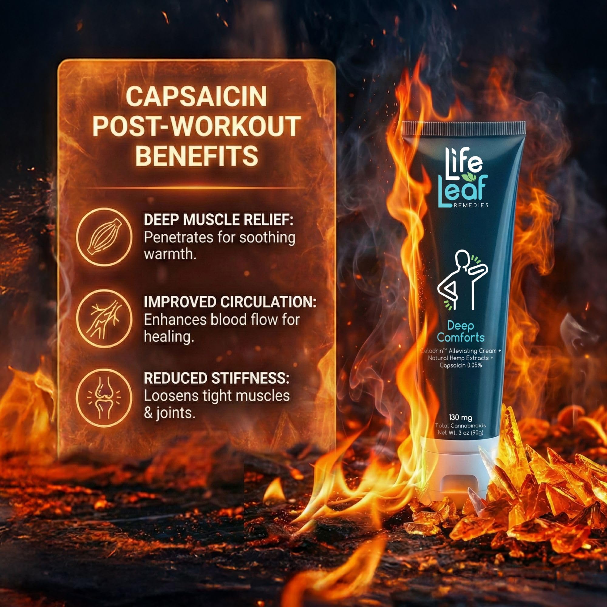 Capsaicin Cream (.05%) - Extra Strength Joint & Muscle, Knee & Back, Neck & Shoulder, Sore Muscle Cream with Capsaicin, Menthol, Celadrin and Hemp - Non-Greasy 3 OZ Deep Comforts by Life Leaf - TrustMedUSA