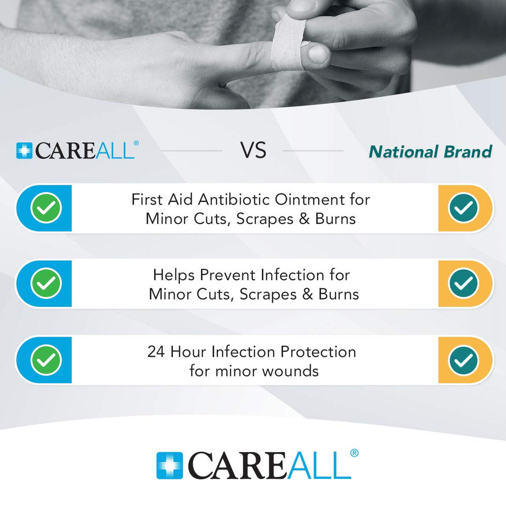CareAll Triple Antibiotic Ointment 1.0 oz (4 Pack), First Aid Ointment for Minor Scrapes, Cuts, and Burns to Help Prevent Infection, Compare to The Active Ingredients of The Leading Brand - Maple Wellness Supplements