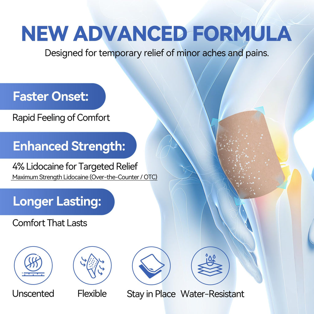 CARELAND 4% Lidocaine Patches Maximum Strength, 21 Count (10cm x 14cm) - OTC Pain Relief Patches with Stronger Adhesion for Back, Shoulder, Knee, Large Size - TrustMedUSA