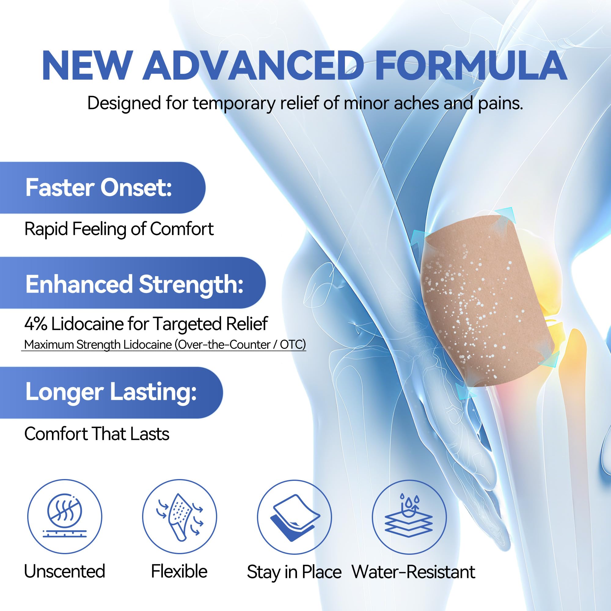 CARELAND 4% Lidocaine Patches Maximum Strength, 21 Count (10cm x 14cm) - OTC Pain Relief Patches with Stronger Adhesion for Back, Shoulder, Knee, Large Size - TrustMedUSA