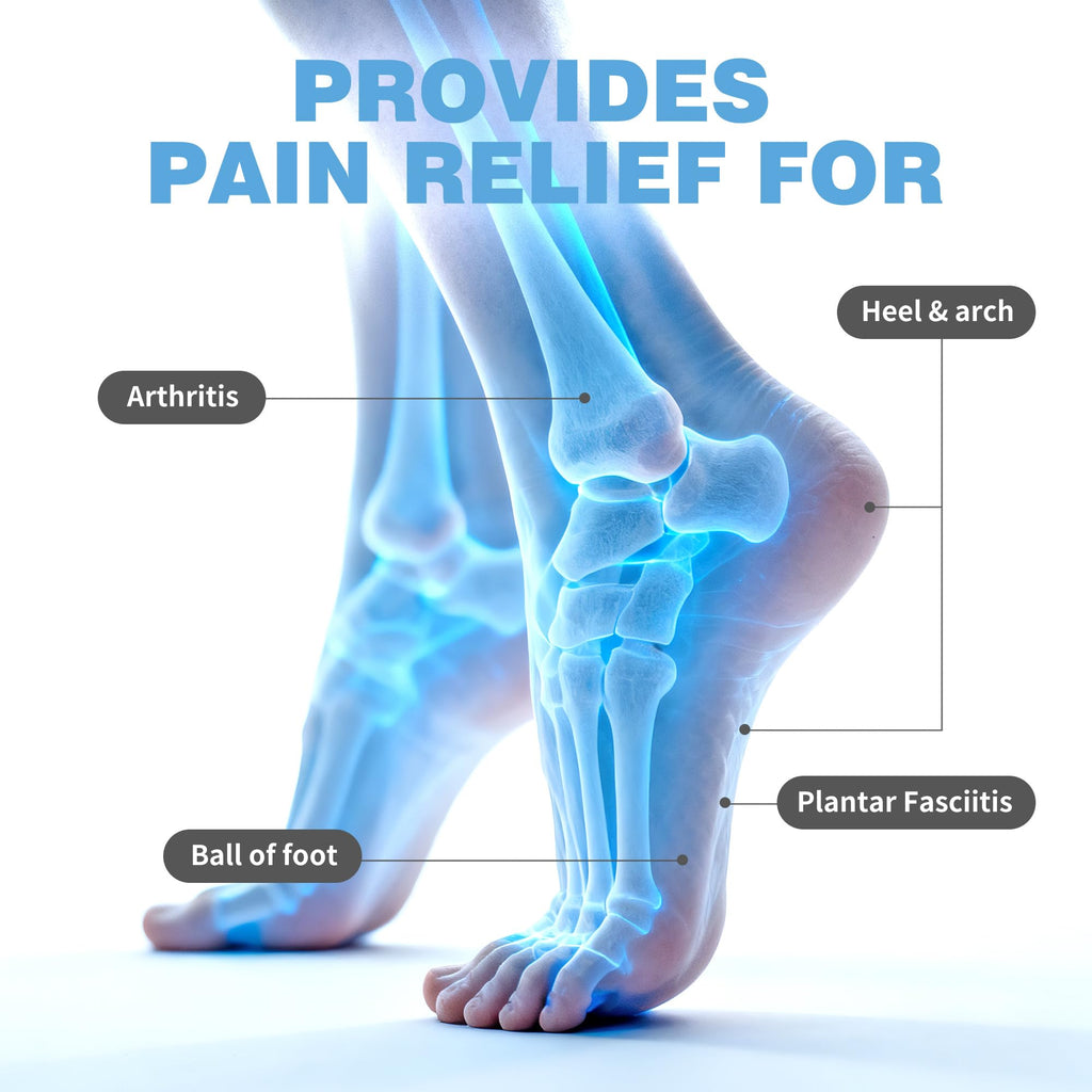 CARELAND Plantar Fasciitis Lidocaine Pain Patches with Hydrogel Technology- Waterproof with Sticky Border, 12 Hour Pain Relief - Contours to Your Foot - 16 Ct - TrustMedUSA