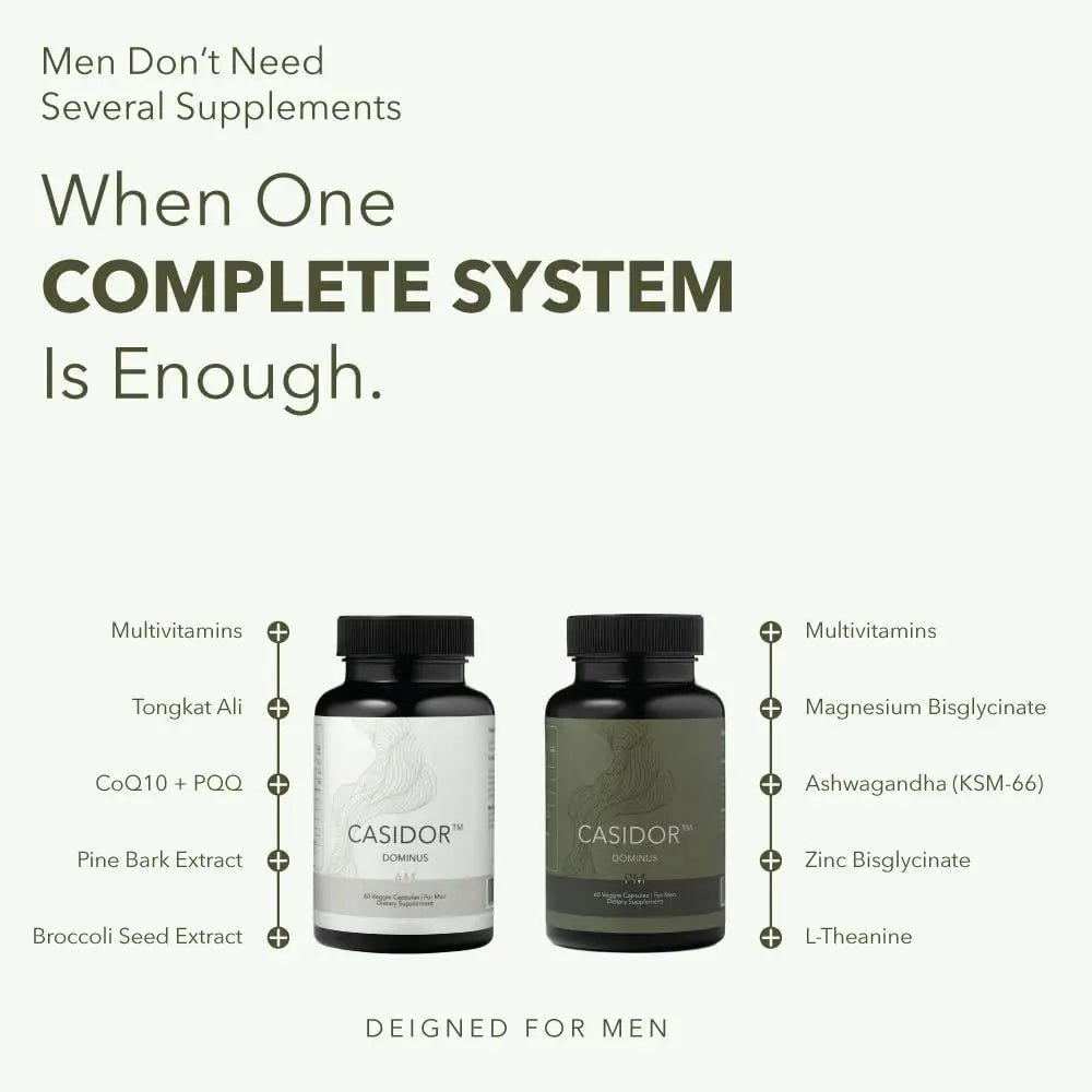 CASIDOR - Dominus MULTIVITAMINS for Men + Performance Formula | AM + PM | – 30 Days Serving | Energy, Performance, Recovery & Sleep - TrustMedUSA