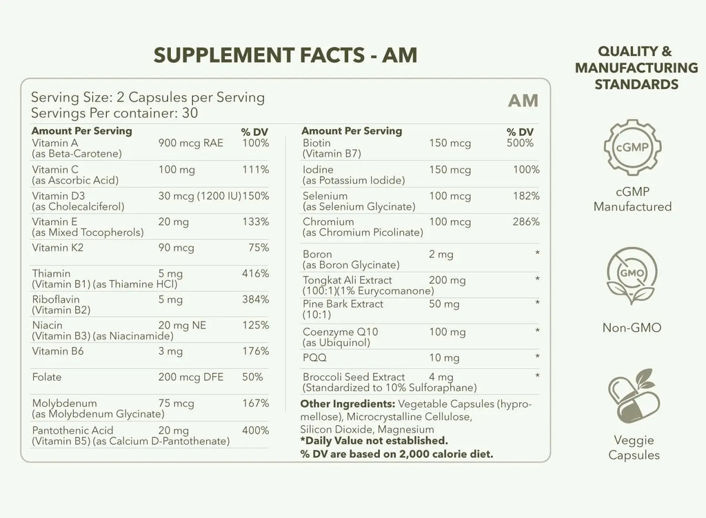 CASIDOR - Dominus MULTIVITAMINS for Men + Performance Formula | AM + PM | – 30 Days Serving | Energy, Performance, Recovery & Sleep - TrustMedUSA