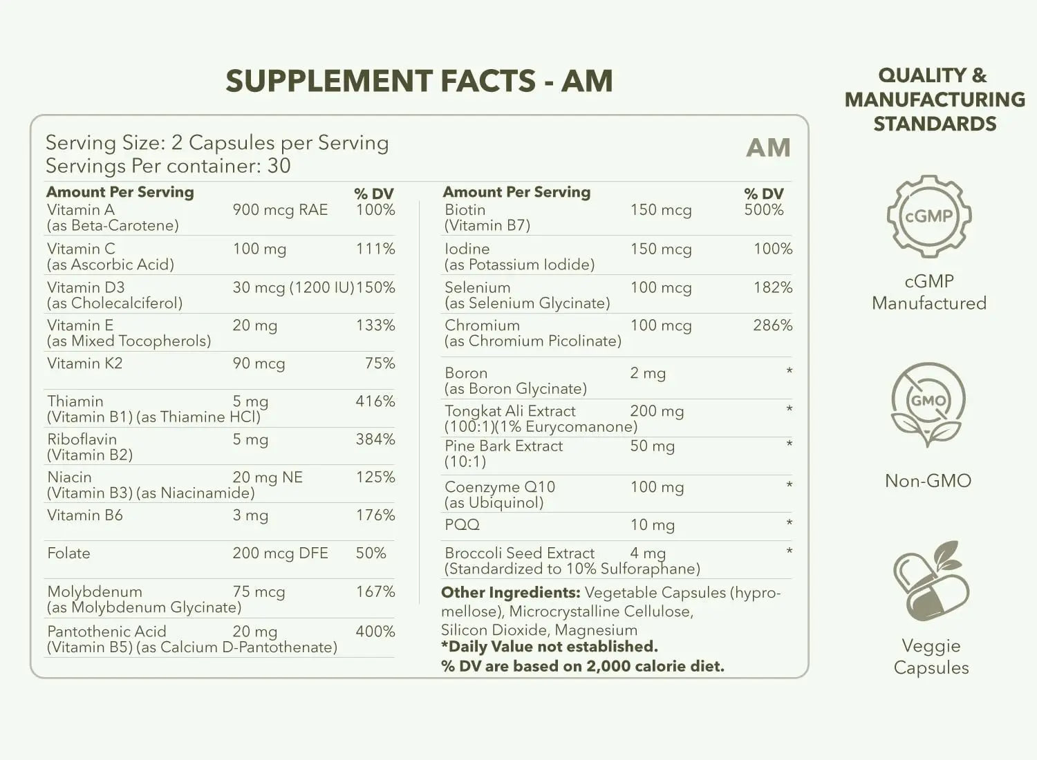 CASIDOR - Dominus MULTIVITAMINS for Men + Performance Formula | AM + PM | – 30 Days Serving | Energy, Performance, Recovery & Sleep - TrustMedUSA