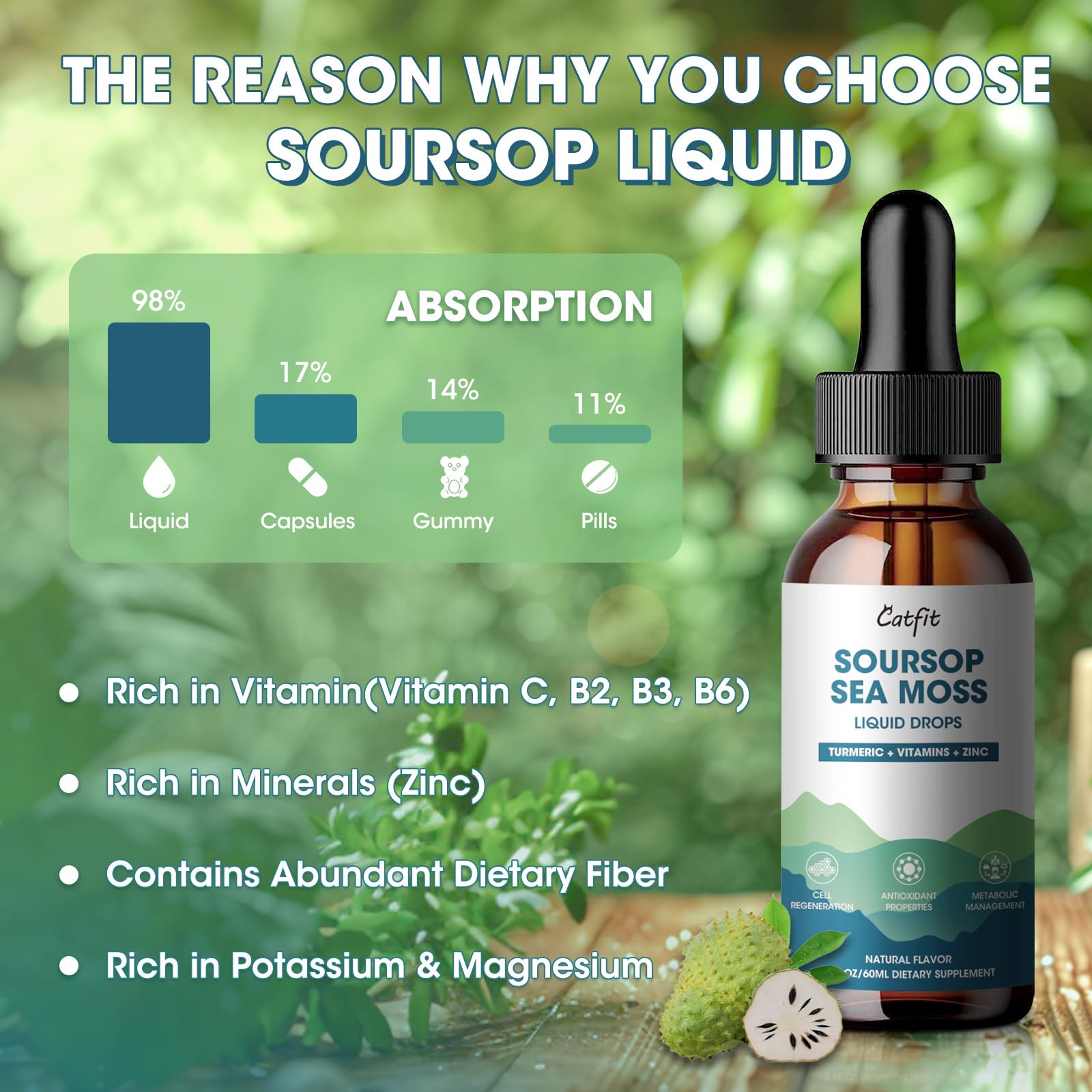 Catfit Soursop Graviola Liquid Drop – Soursop Drops for Cell Support, Antioxidant, Relaxation & Immune Boost with Sea Moss, Turmeric, Black Pepper, B6 C, Zinc, Sugar Free, Gluten Free, Vegan, 2 Fl Oz - TrustMedUSA