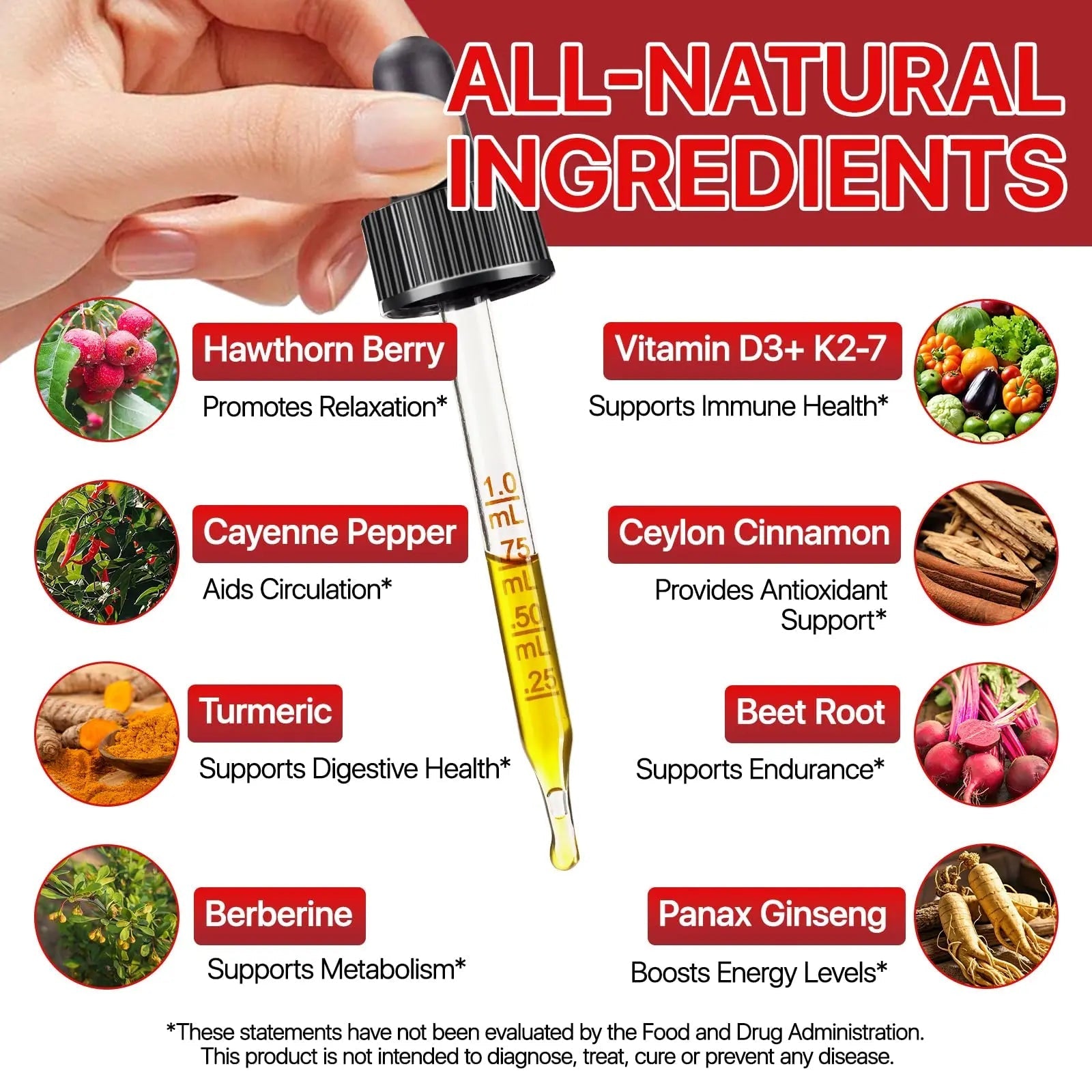 Cayenne Pepper Drops, Cayenne Pepper Extract with Herbal Blend - Includes Hawthorn, Beet Root & Turmeric (1Pack) - TrustMedUSA