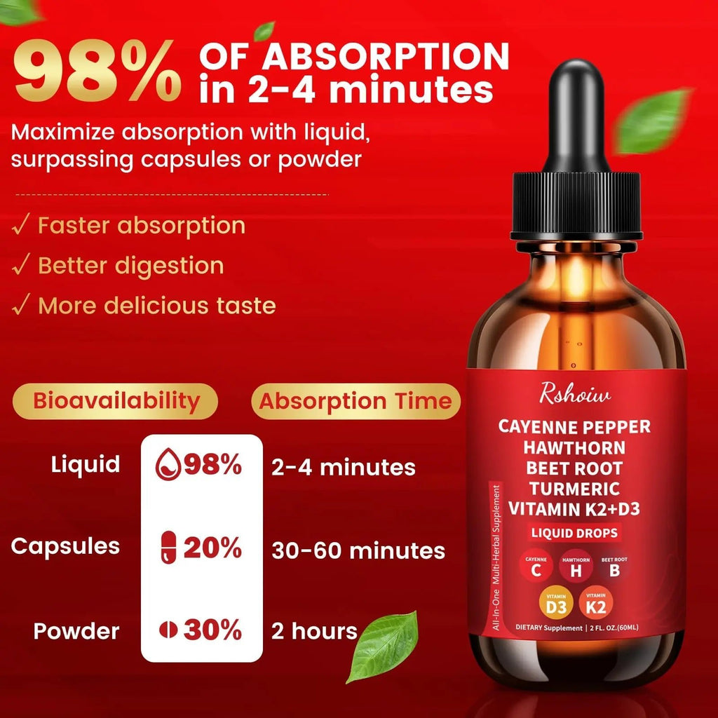 Cayenne Pepper Drops Supplement Liquid with Hawthorn Berry, Vitamin D3 K2, Turmeric Curcumin, Beet Root, Ceylon Cinnamon Vegan- Friendly - 60ml - TrustMedUSA
