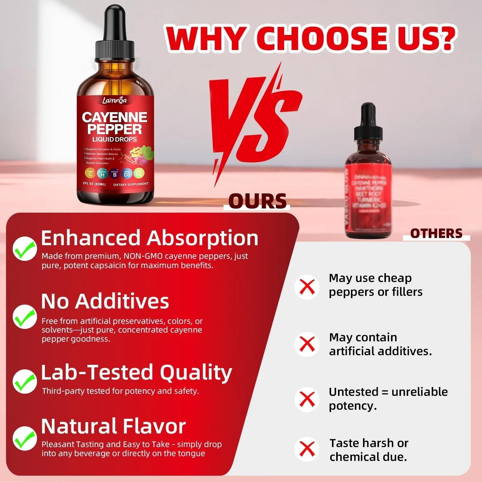 Cayenne Pepper Liquid Drops - Potent Blend with Hawthorn Berry, Turmeric Curcumin, Vitamin D3 K2, Beet Root & Panax Ginseng - Vegan, Non-GMO, High Absorbed Gentle Formula - 2 OZ - TrustMedUSA