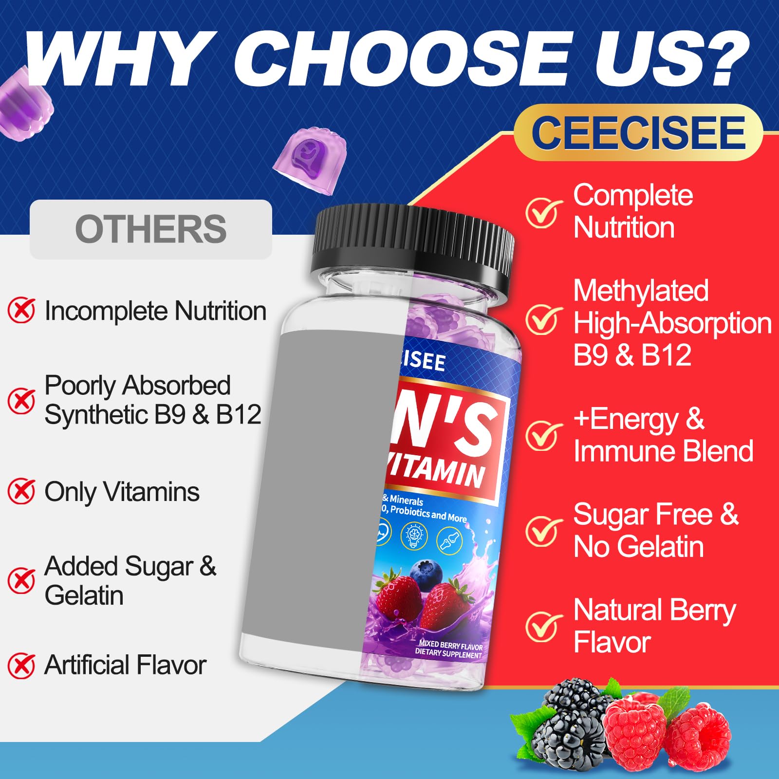 Ceecisee Men’s Methylated Multivitamin Gummies: Chewable Multivitamins Mens Gummy with Omega Probiotic Magnesium Zinc Vitamins B12 D3 - No Iron Daily Supplement Support Energy Immune for Men(120Count) - TrustMedUSA