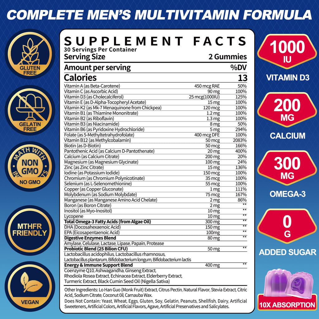 Ceecisee Men’s Methylated Multivitamin Gummies: Chewable Multivitamins Mens Gummy with Omega Probiotic Magnesium Zinc Vitamins B12 D3 - No Iron Daily Supplement Support Energy Immune for Men(120Count) - TrustMedUSA