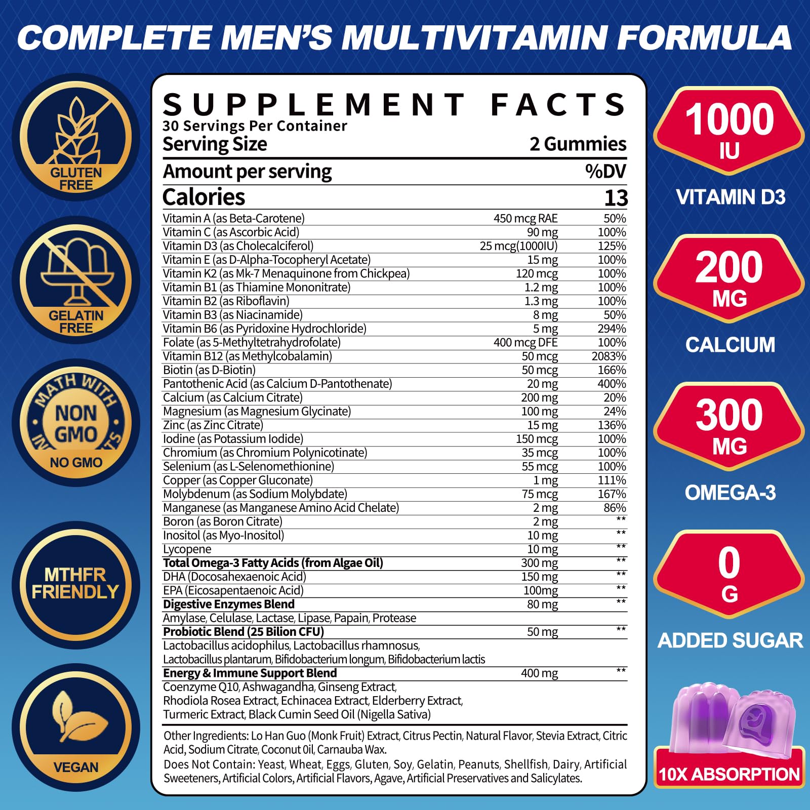 Ceecisee Men’s Methylated Multivitamin Gummies: Chewable Multivitamins Mens Gummy with Omega Probiotic Magnesium Zinc Vitamins B12 D3 - No Iron Daily Supplement Support Energy Immune for Men(120Count) - TrustMedUSA