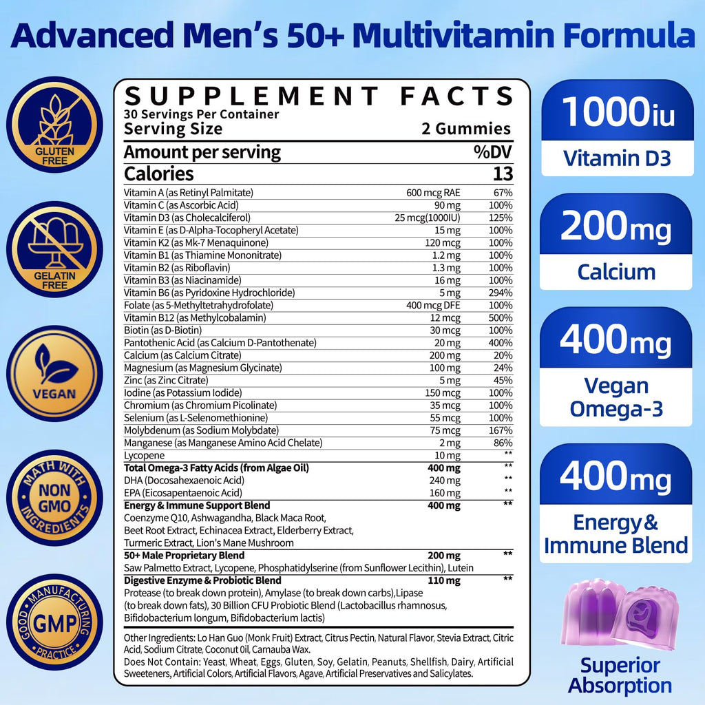 Ceecisee Methylated Multivitamin for Men Over 50: Daily Mens Multivitamins Gummies with Omega Probiotic Magnesium Zinc Vitamins D3 B12 - Energy Immune Support No Iron Vitamins Gummy for Men(60Count) - TrustMedUSA