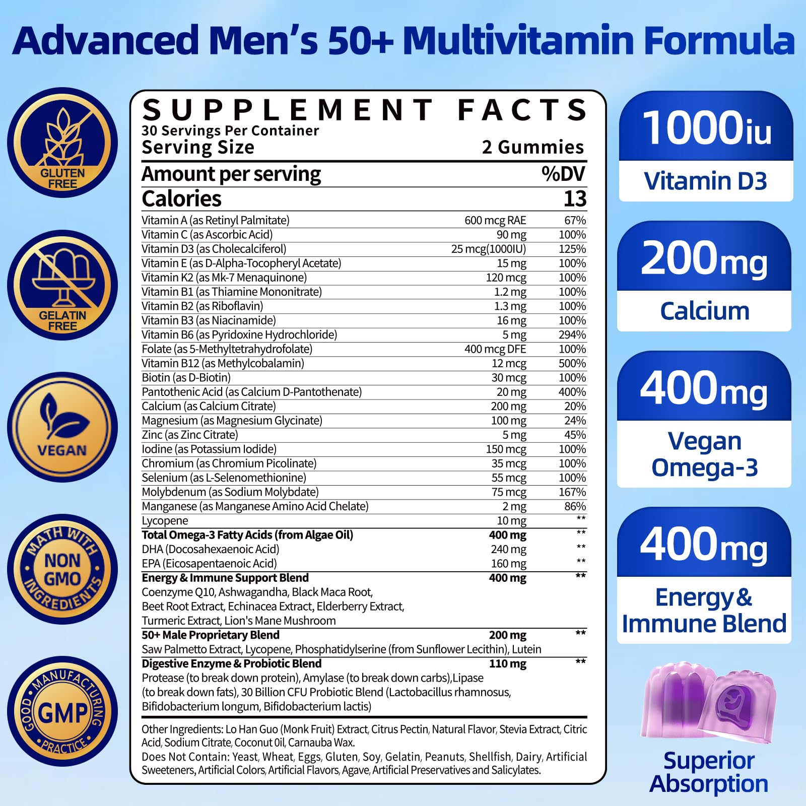 Ceecisee Methylated Multivitamin for Men Over 50: Daily Mens Multivitamins Gummies with Omega Probiotic Magnesium Zinc Vitamins D3 B12 - Energy Immune Support No Iron Vitamins Gummy for Men(60Count) - TrustMedUSA