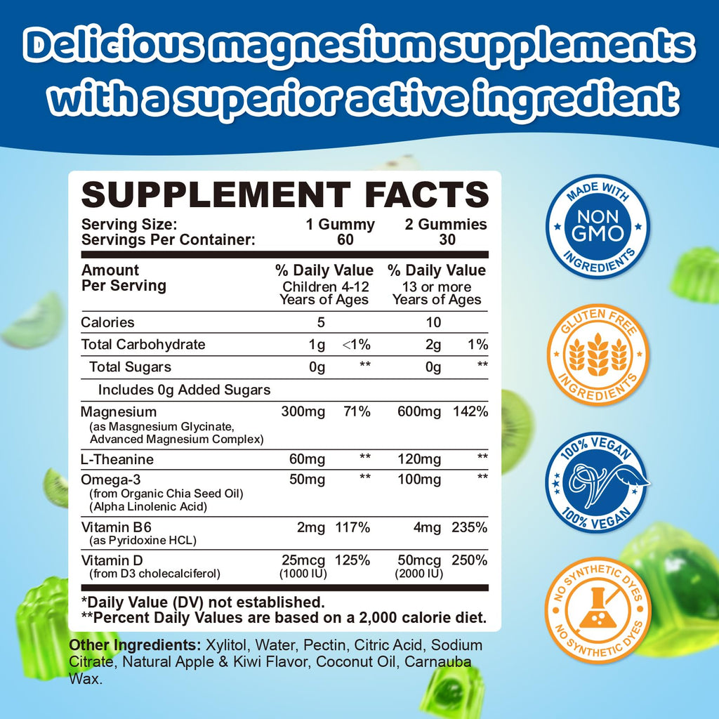 Center-Filled Magnesium Gummies for Kids 300MG - Magnesium Glycinate Gummies with L-theanine, Omega-3, Vitamin B6, D for Kids & Adults, Supplement for Sleep, Calm & Muscle Relaxation - Apple & Kiwi - TrustMedUSA