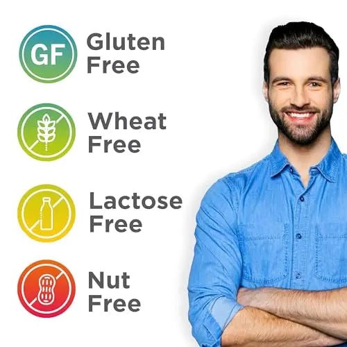 Centrum Advance Multivitamin & Mineral Supplements, 24 essential nutrients including - TrustMedUSA