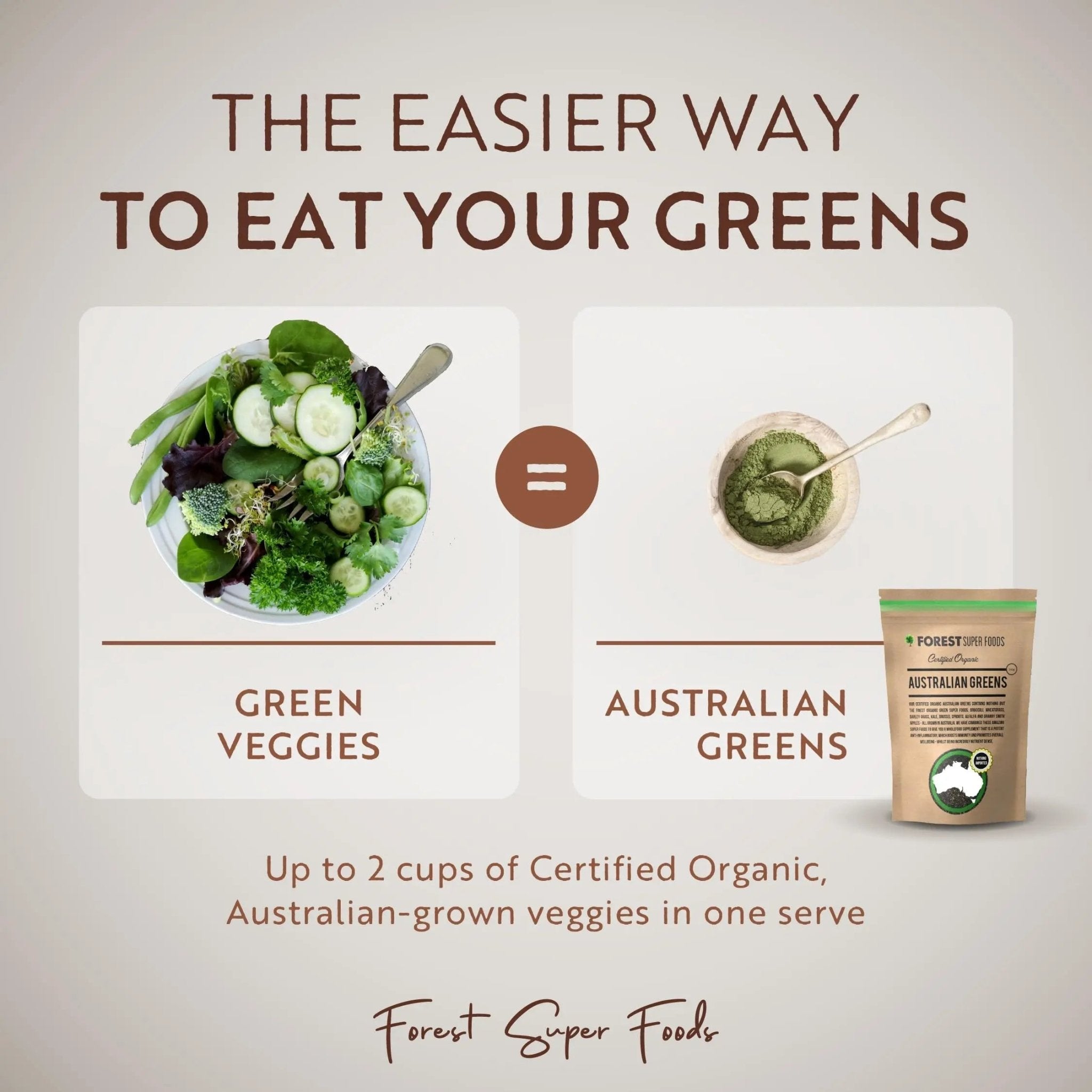 Certified Organic Australian Greens Whole Food Blend | 7 Incredible Whole Foods | No fillers or additives - TrustMedUSA