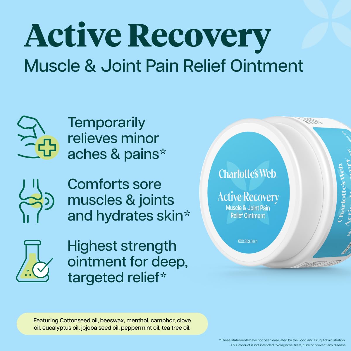 Charlotte's Web Active Recovery Muscle & Joint Relief Ointment 1.55oz - TrustMedUSA