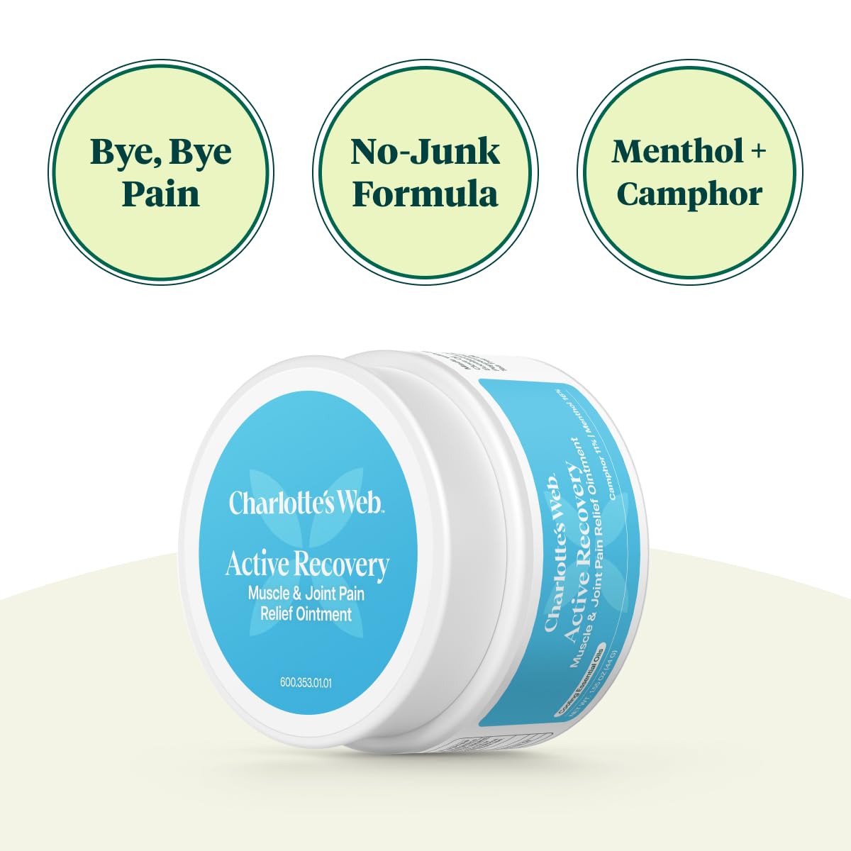 Charlotte's Web Active Recovery Muscle & Joint Relief Ointment 1.55oz - TrustMedUSA