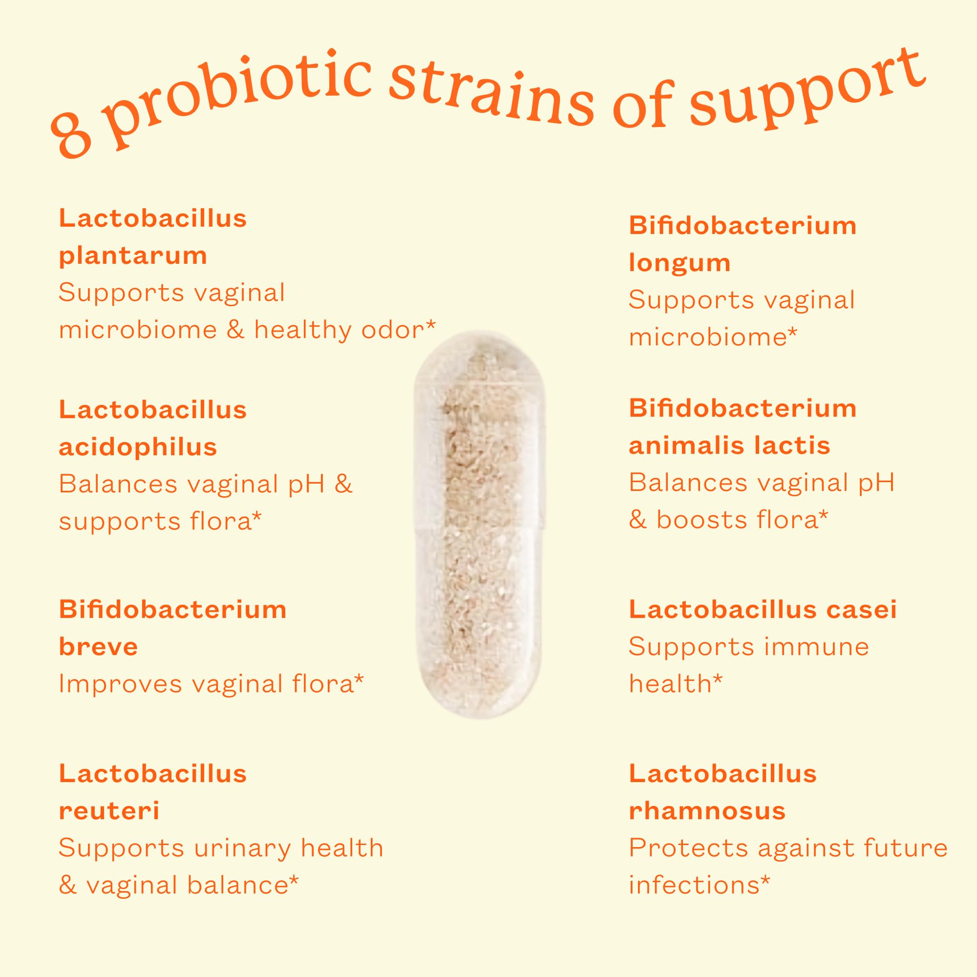 Cheeky Bonsai Vaginal Probiotic for Women pH Balance with Maximum Support 20 Billion CFU Probiotics - 8 Unique Strains for Her - Lactobacillus Blend - 60 Capsules - TrustMedUSA